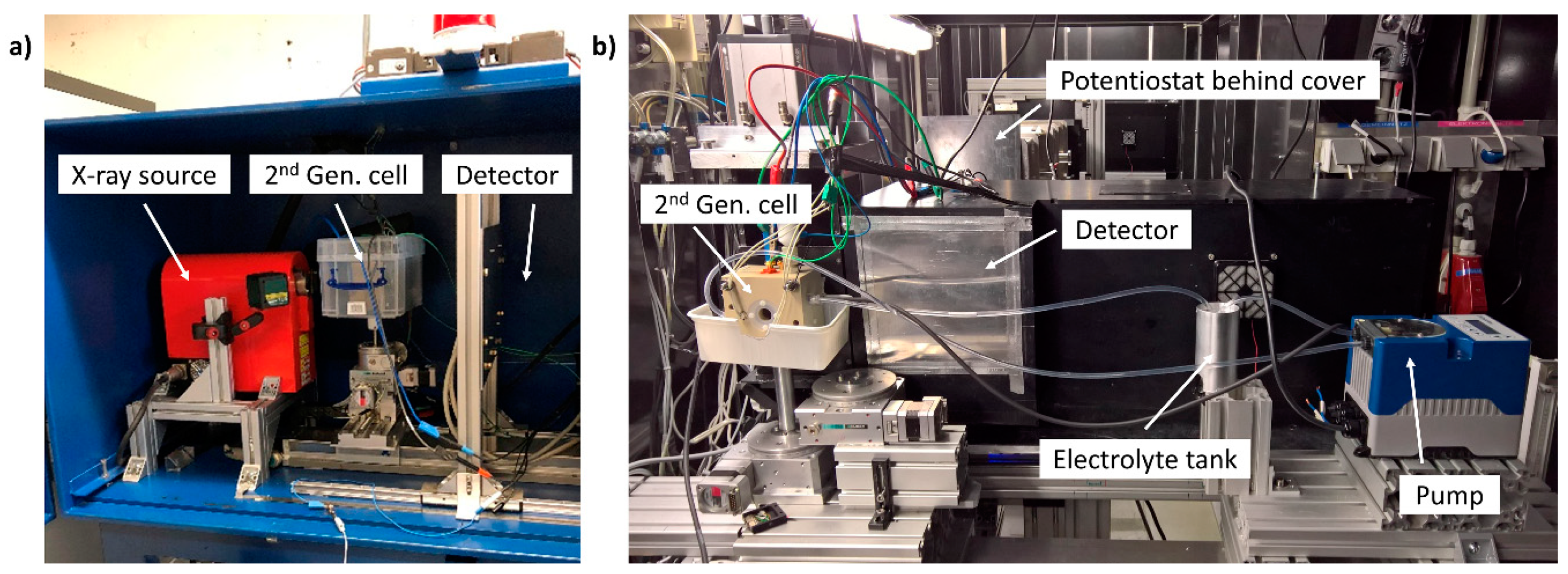 Materials 12 01275 g001