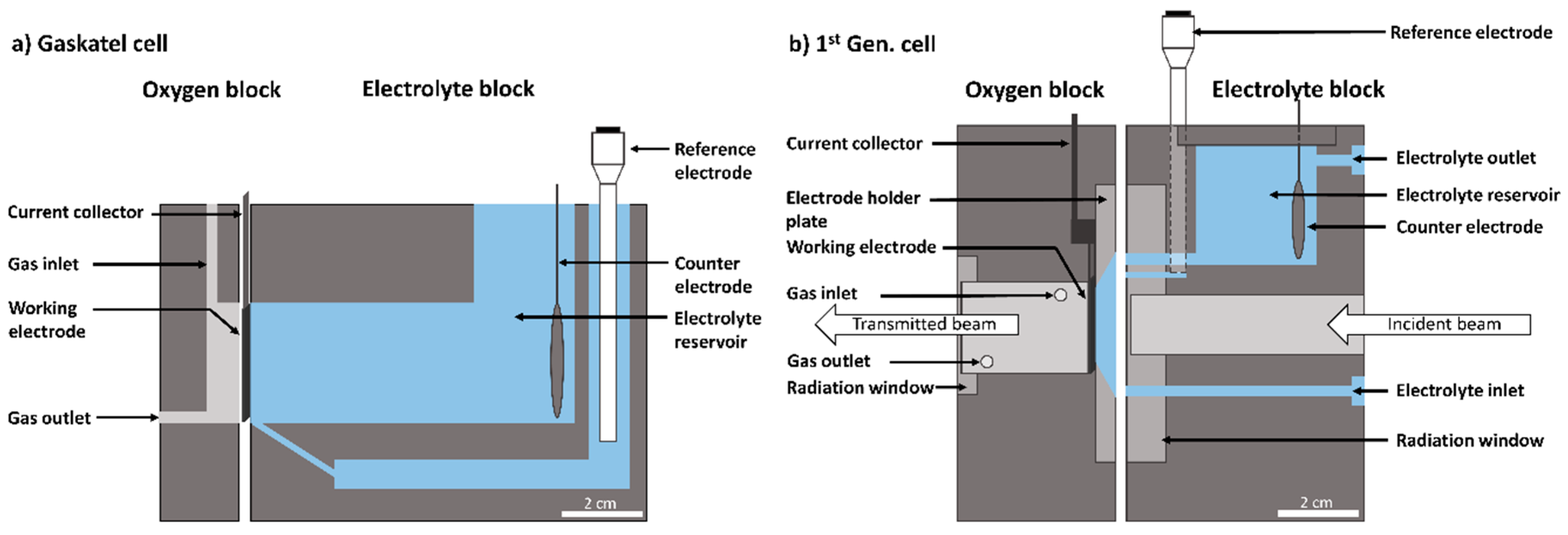 Materials 12 01275 g002