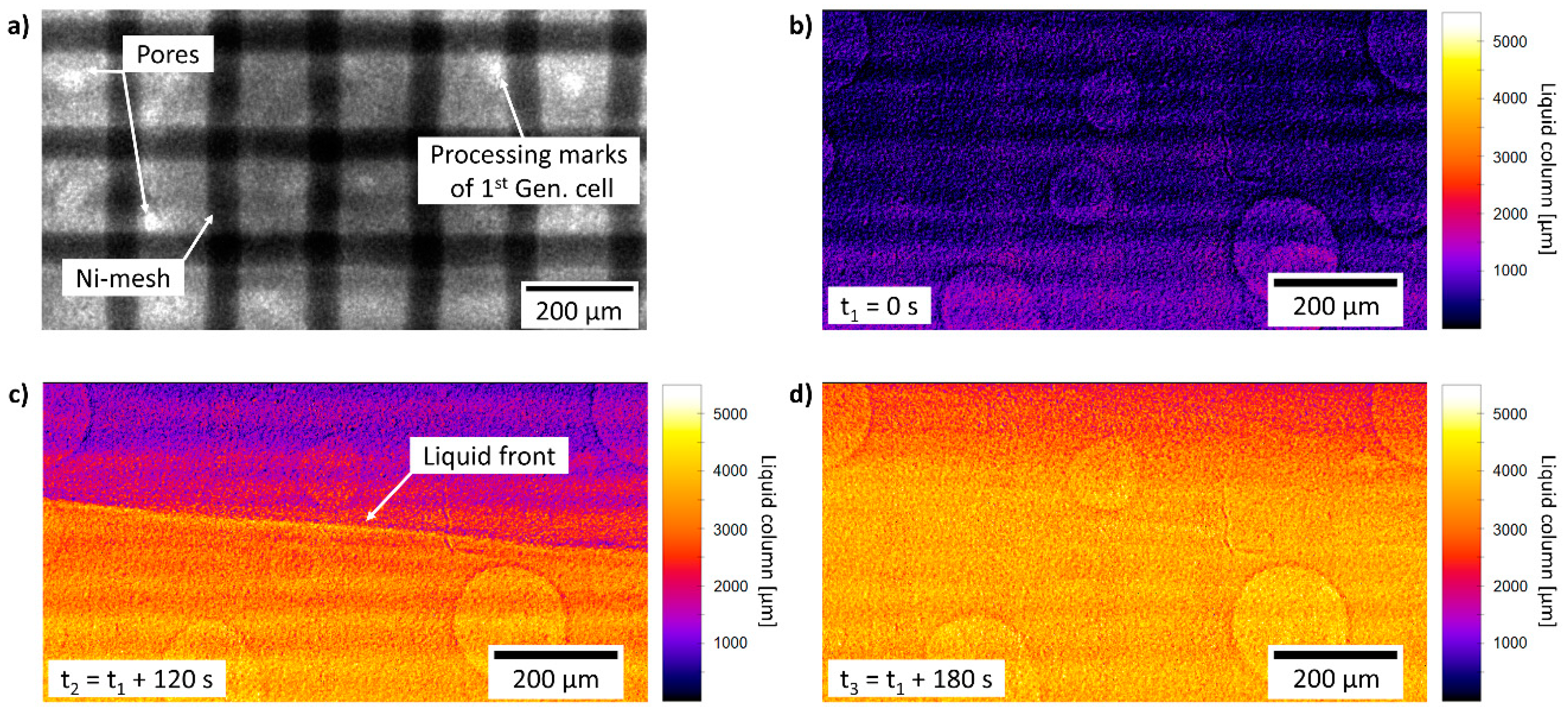 Materials 12 01275 g003