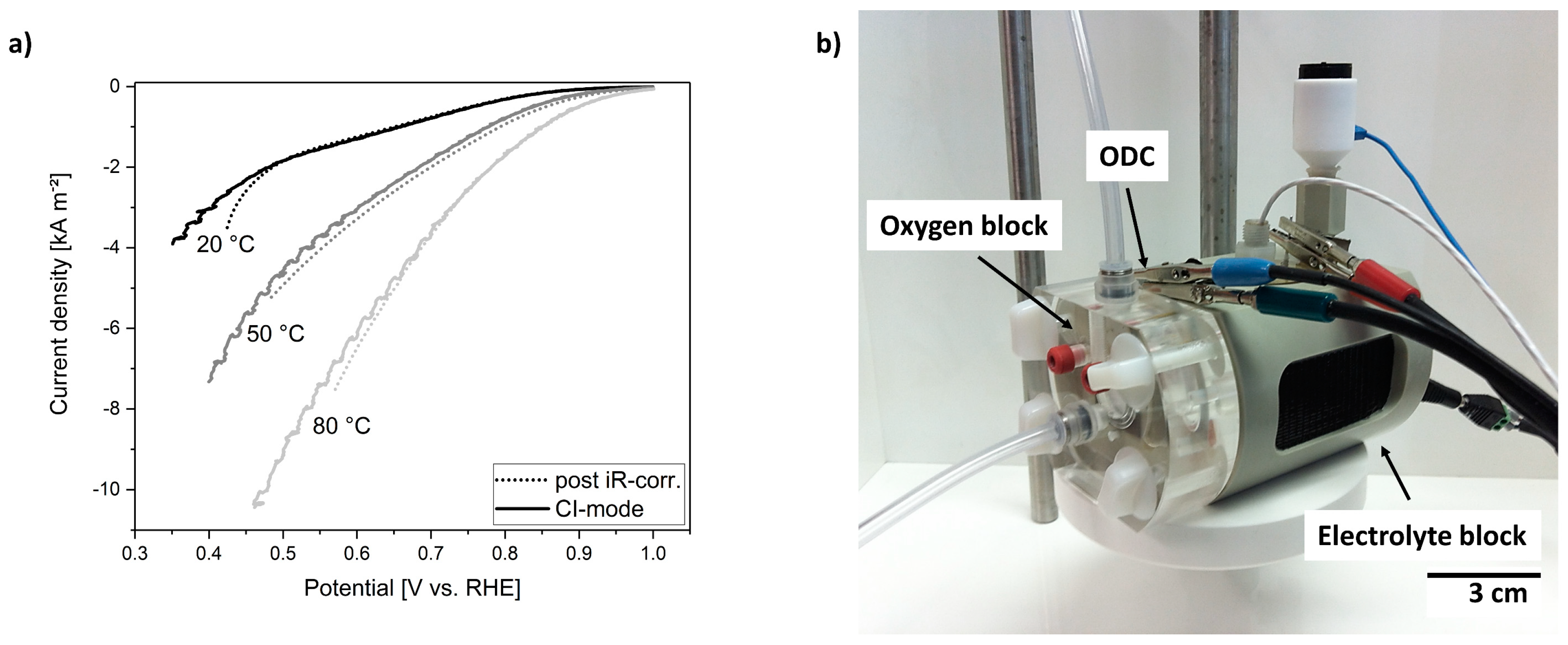 Materials 12 01275 g004