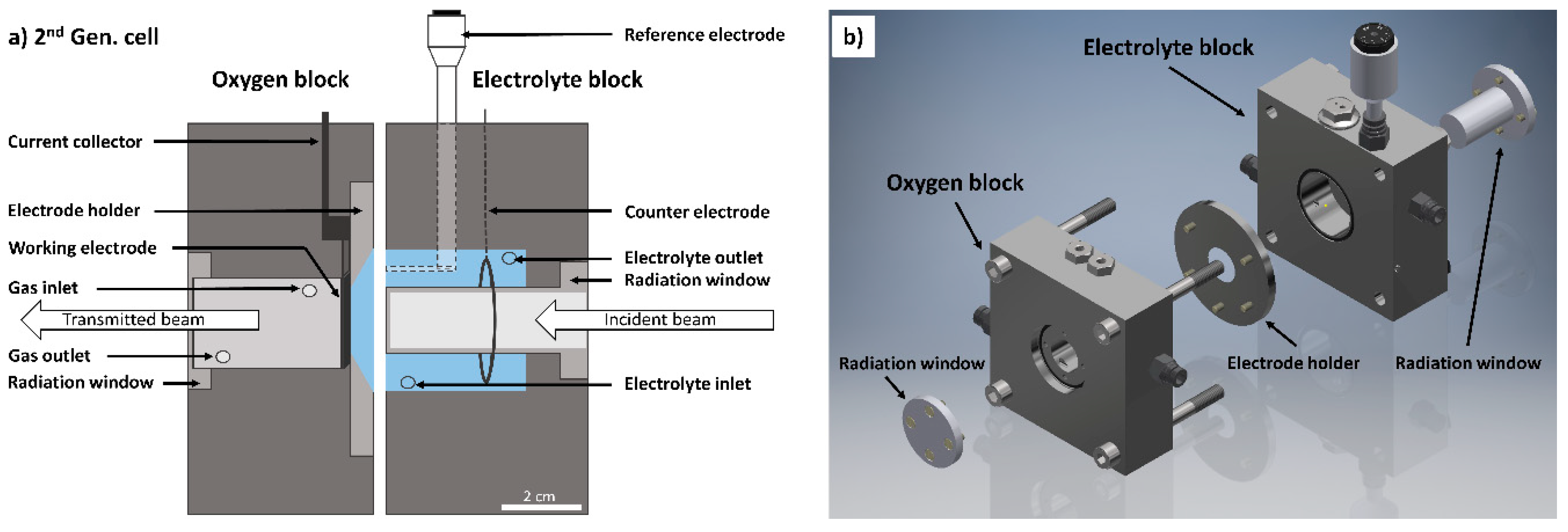 Materials 12 01275 g005