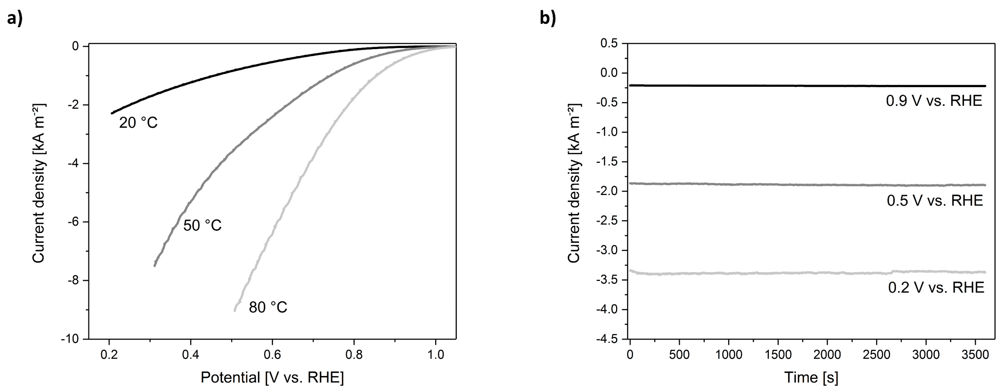 Materials 12 01275 g006
