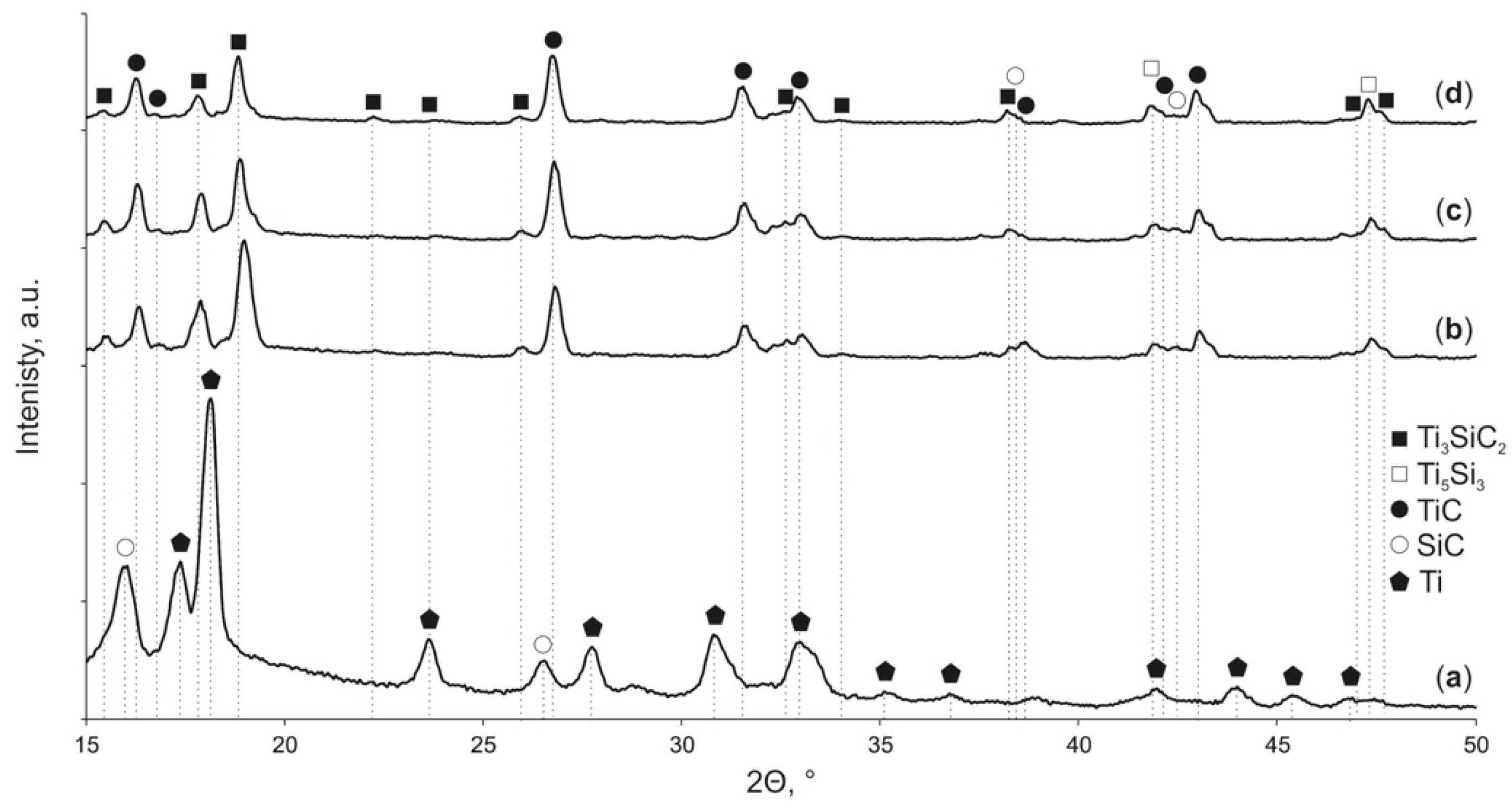 Materials 12 01276 g003 Materials 12 01276 g003