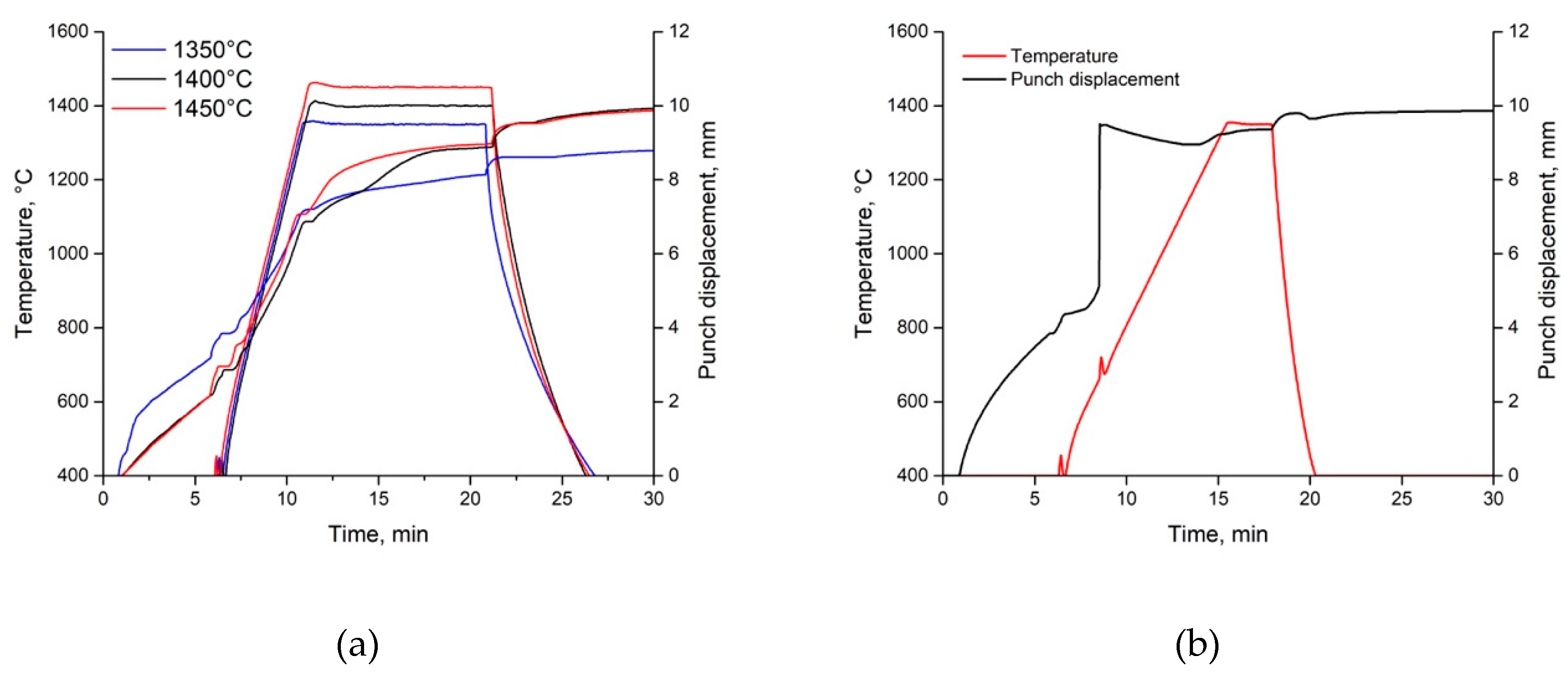 Materials 12 01276 g004 Materials 12 01276 g004