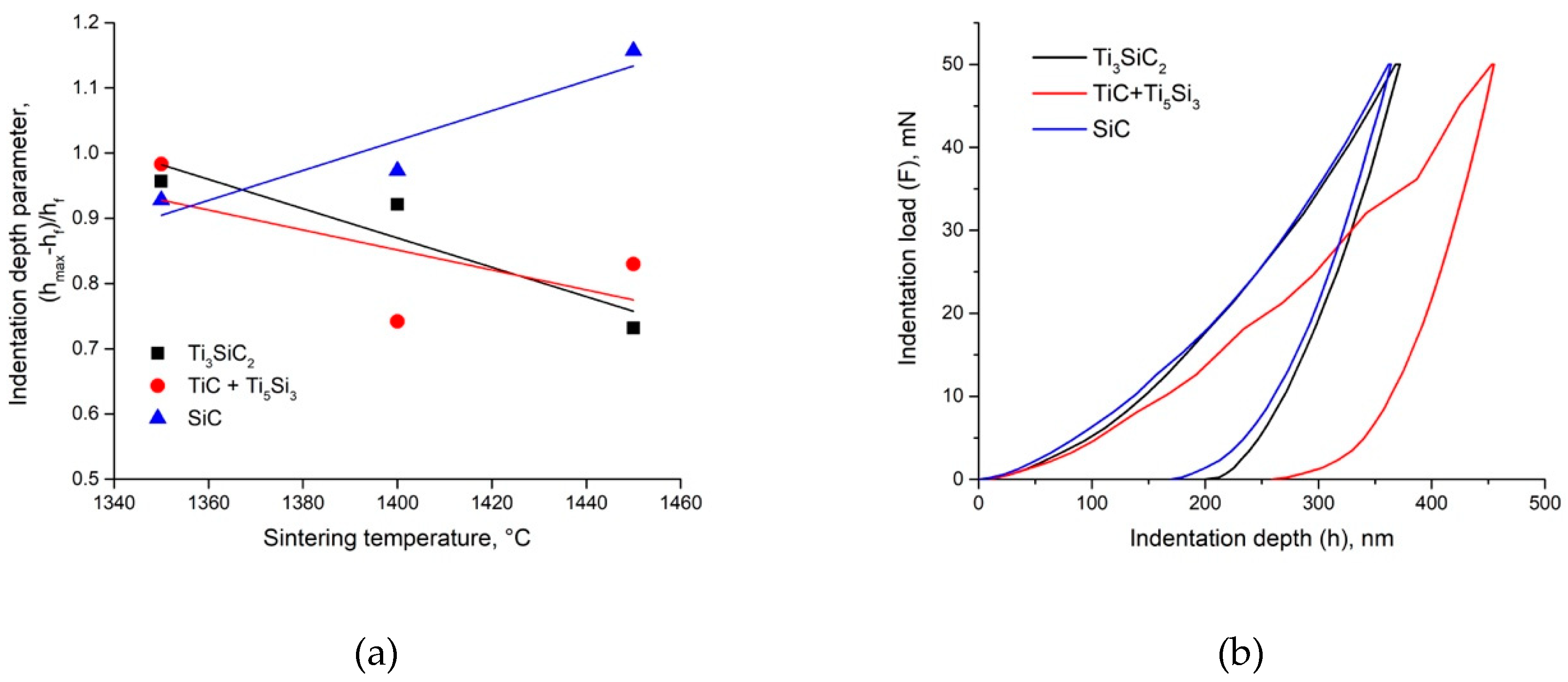 Materials 12 01276 g009 Materials 12 01276 g009