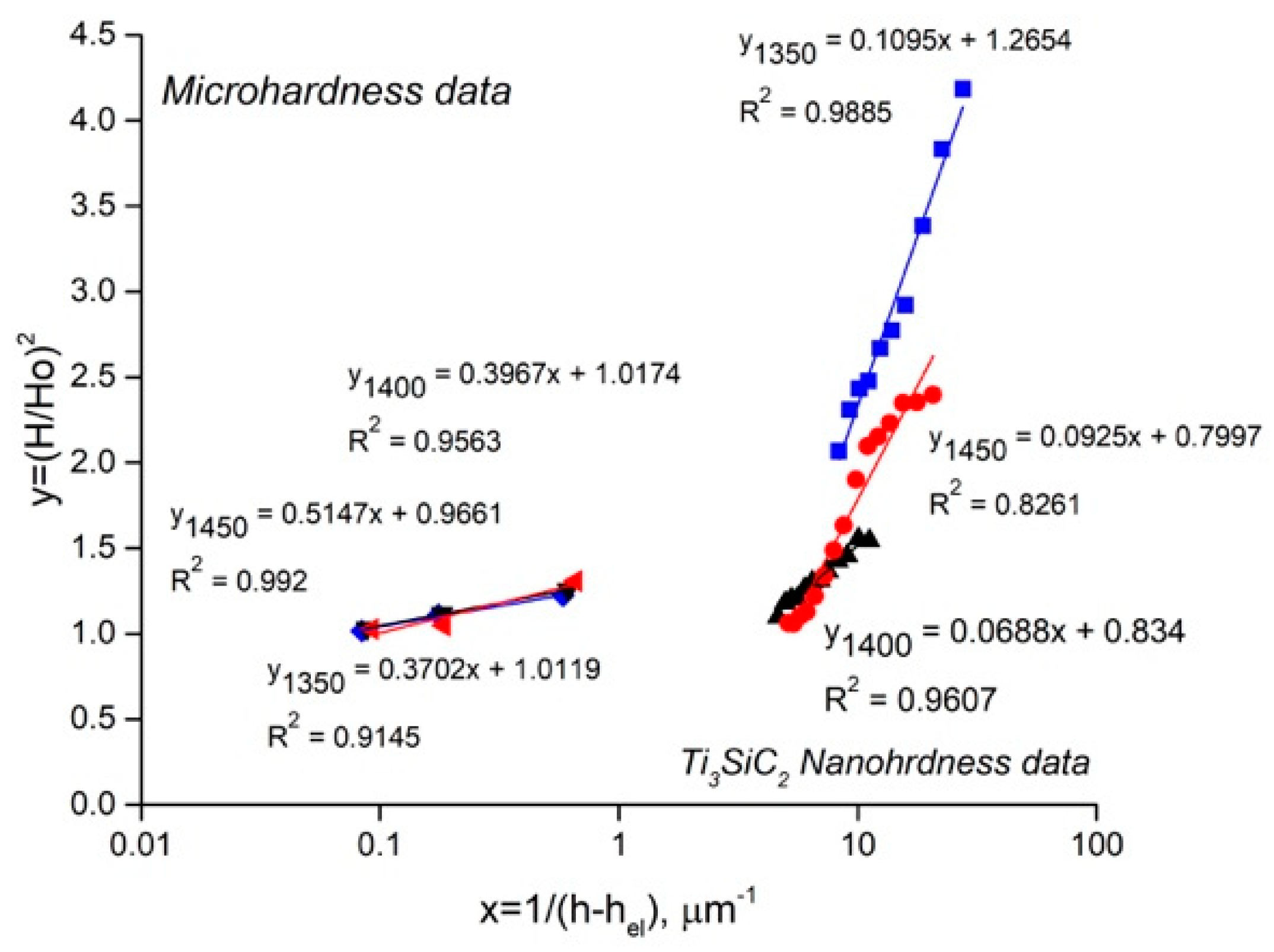 Materials 12 01276 g011 Materials 12 01276 g011
