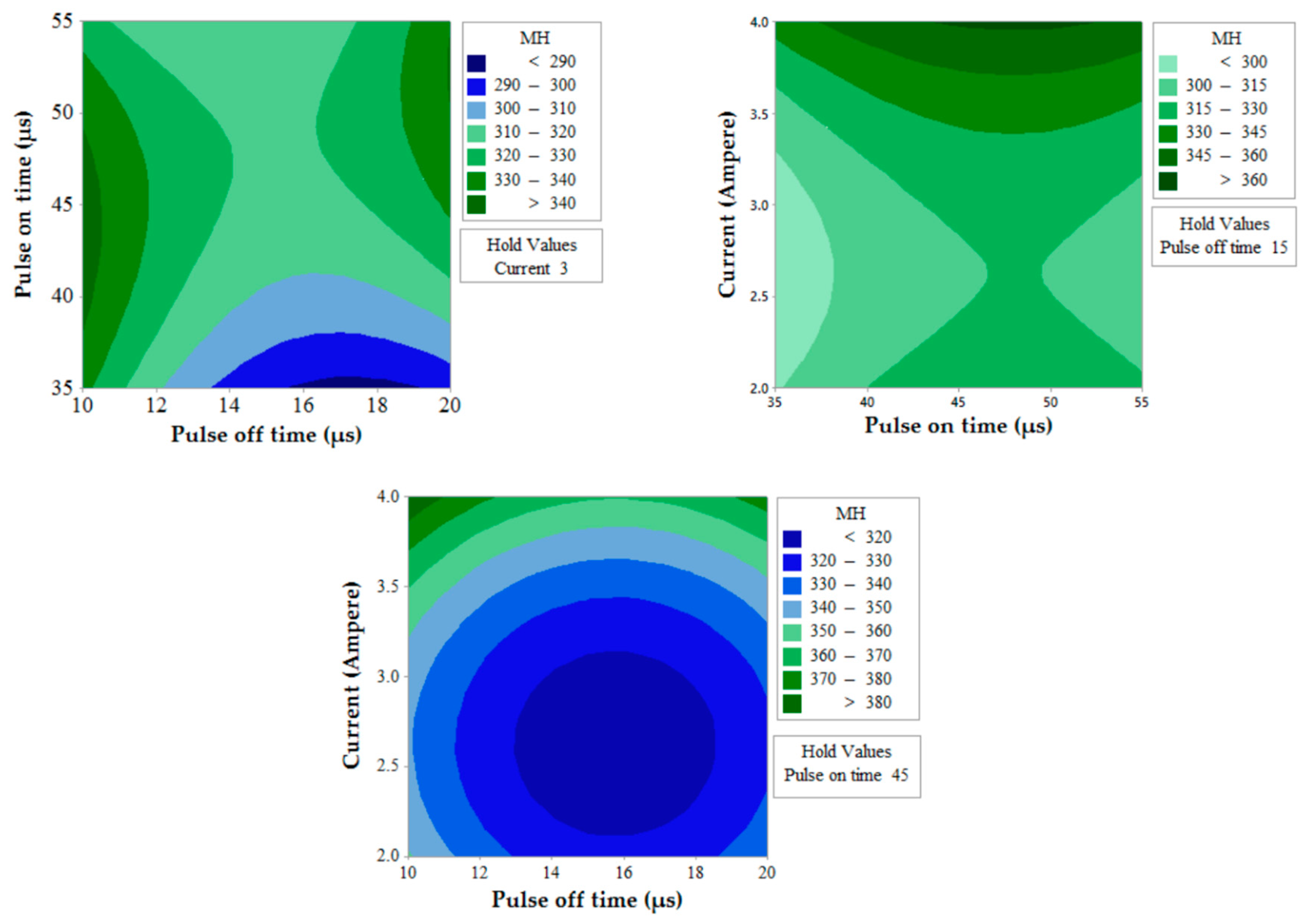 Materials 12 01277 g008