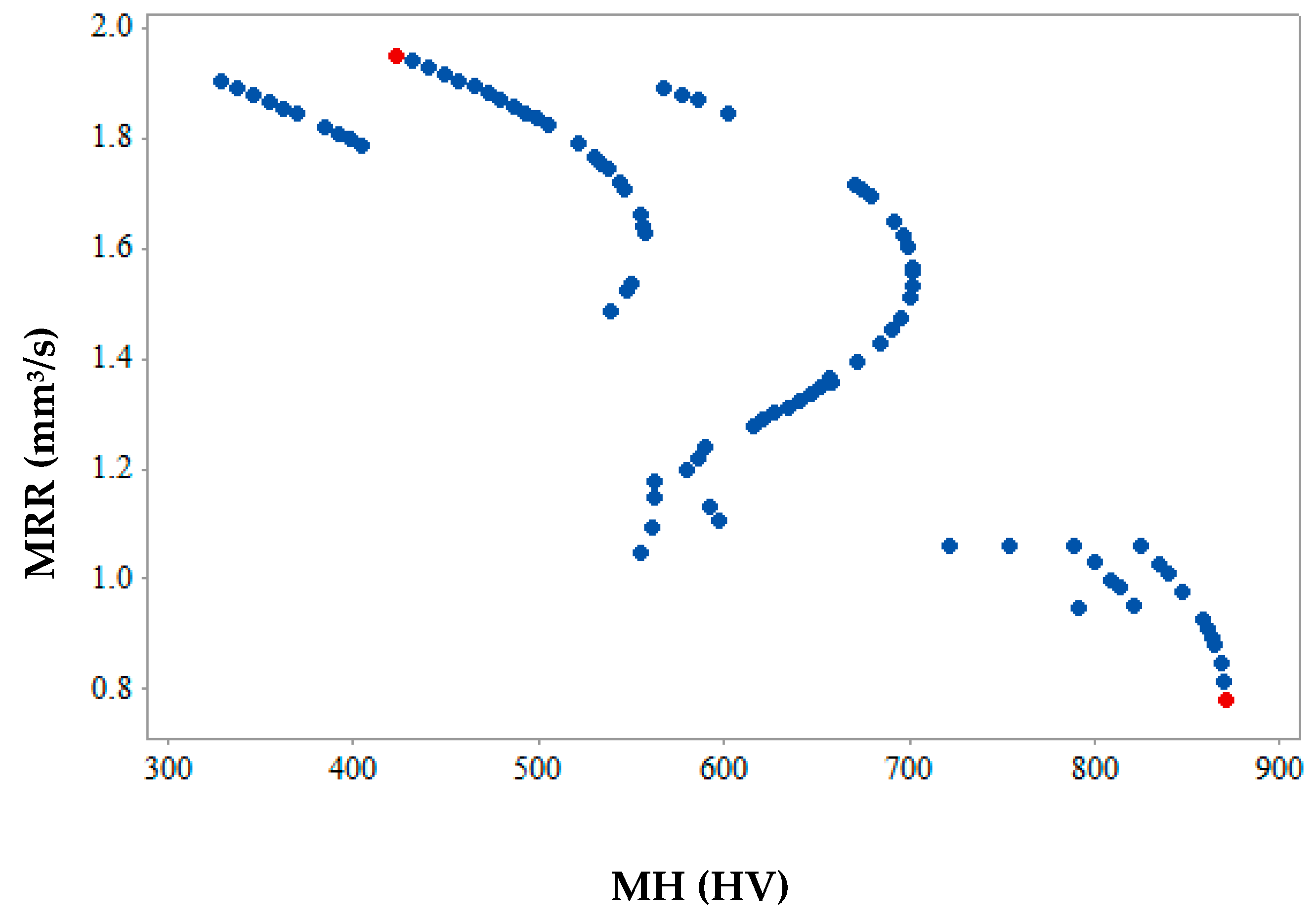 Materials 12 01277 g013