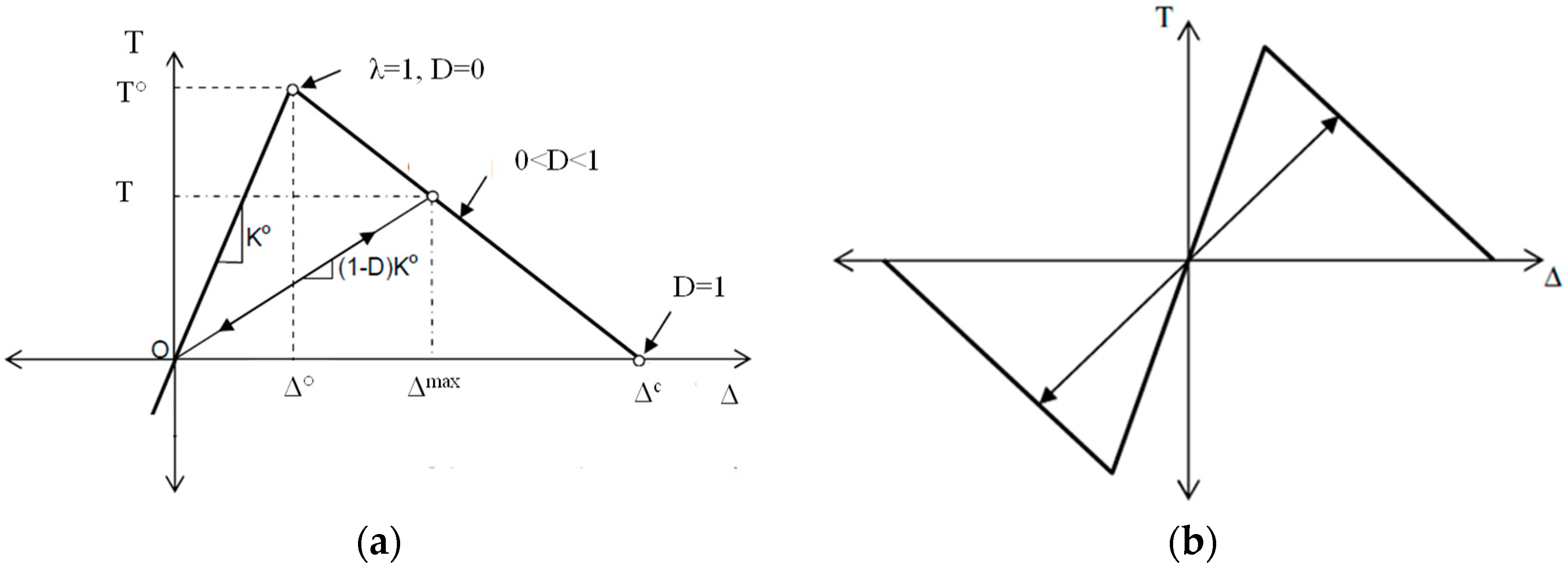 Materials 12 01278 g001