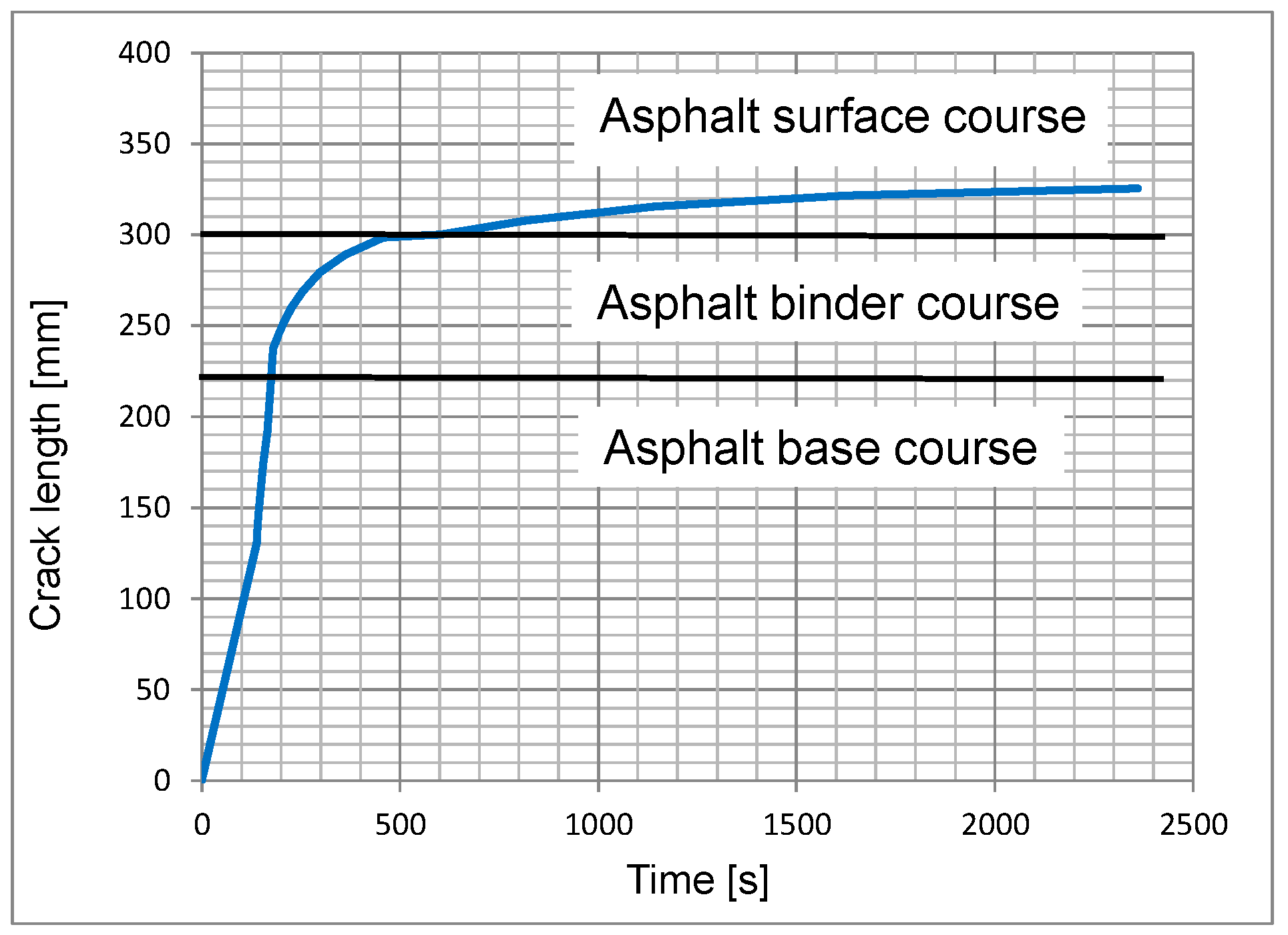 Materials 12 01278 g011