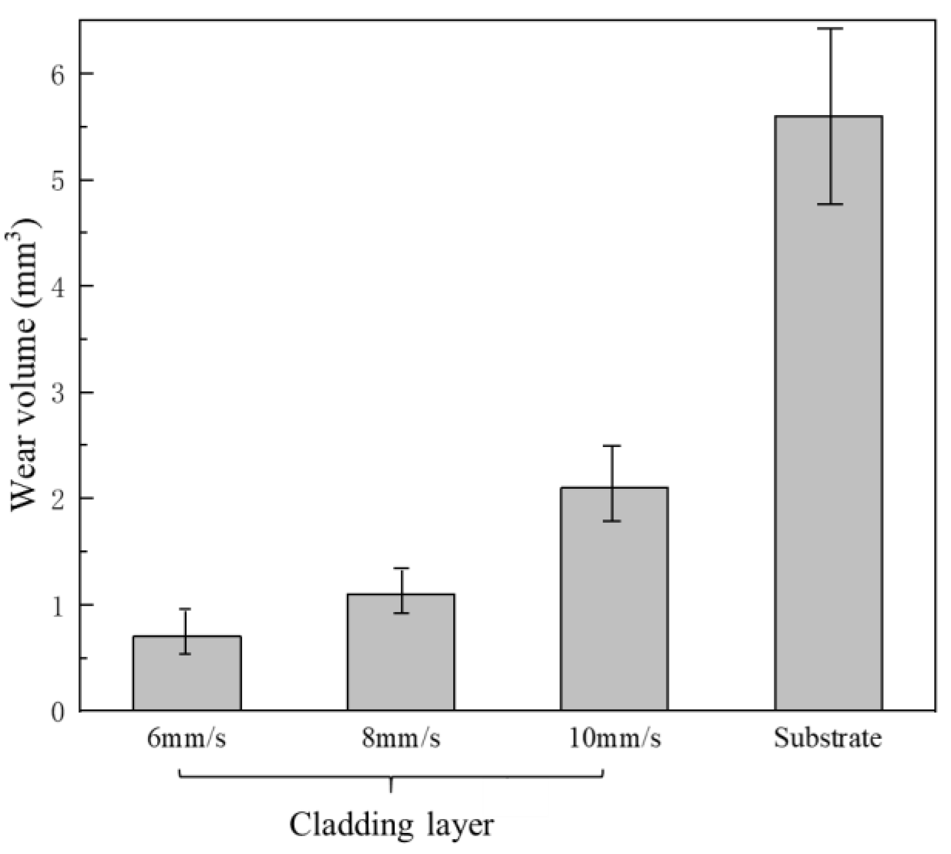 Materials 12 01279 g009