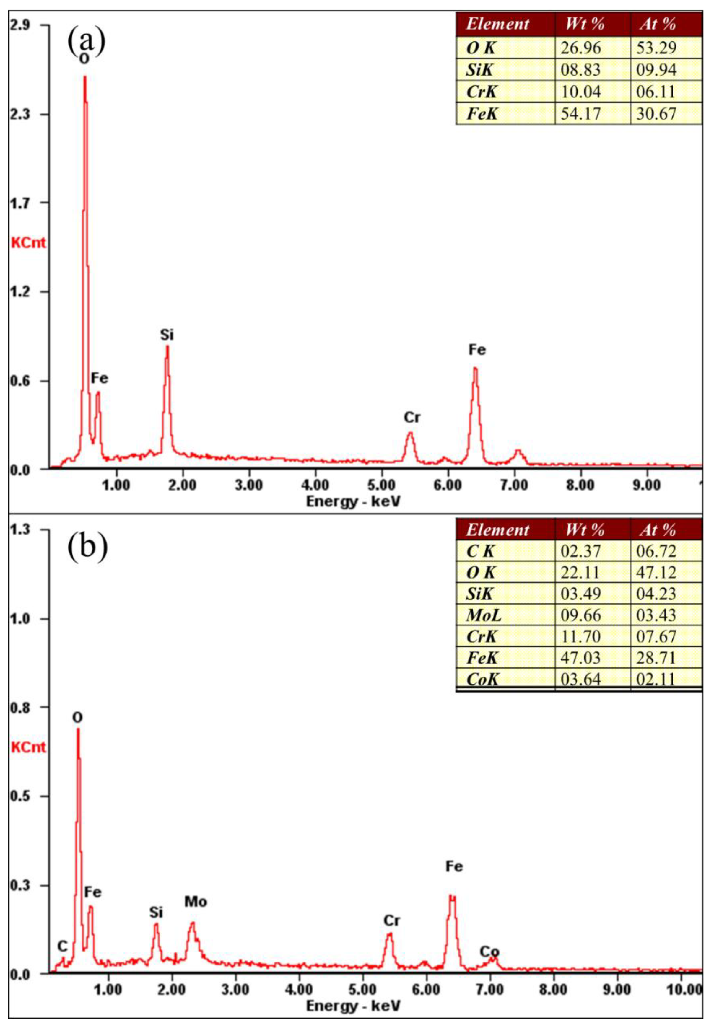 Materials 12 01279 g011
