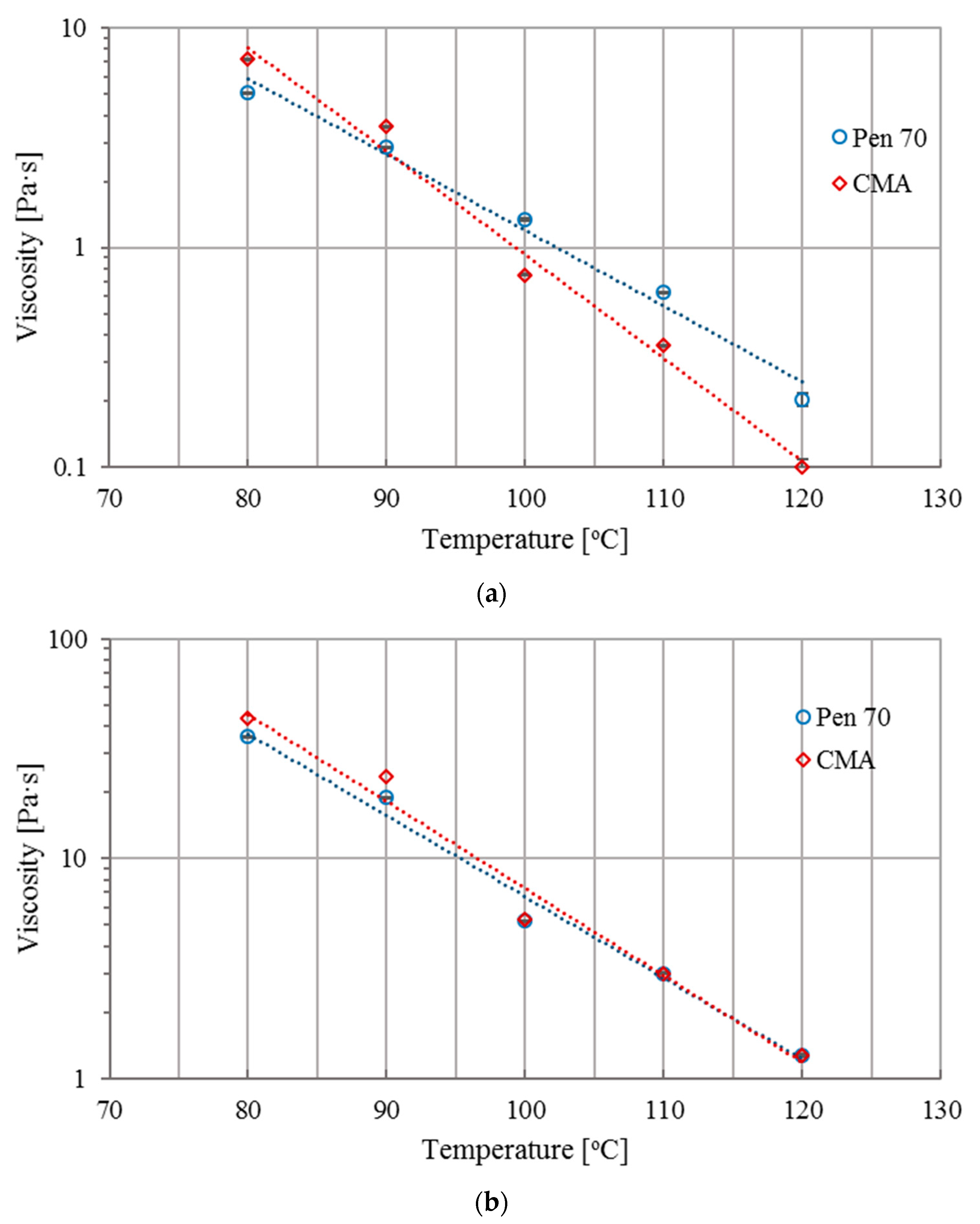 Materials 12 01280 g003 550