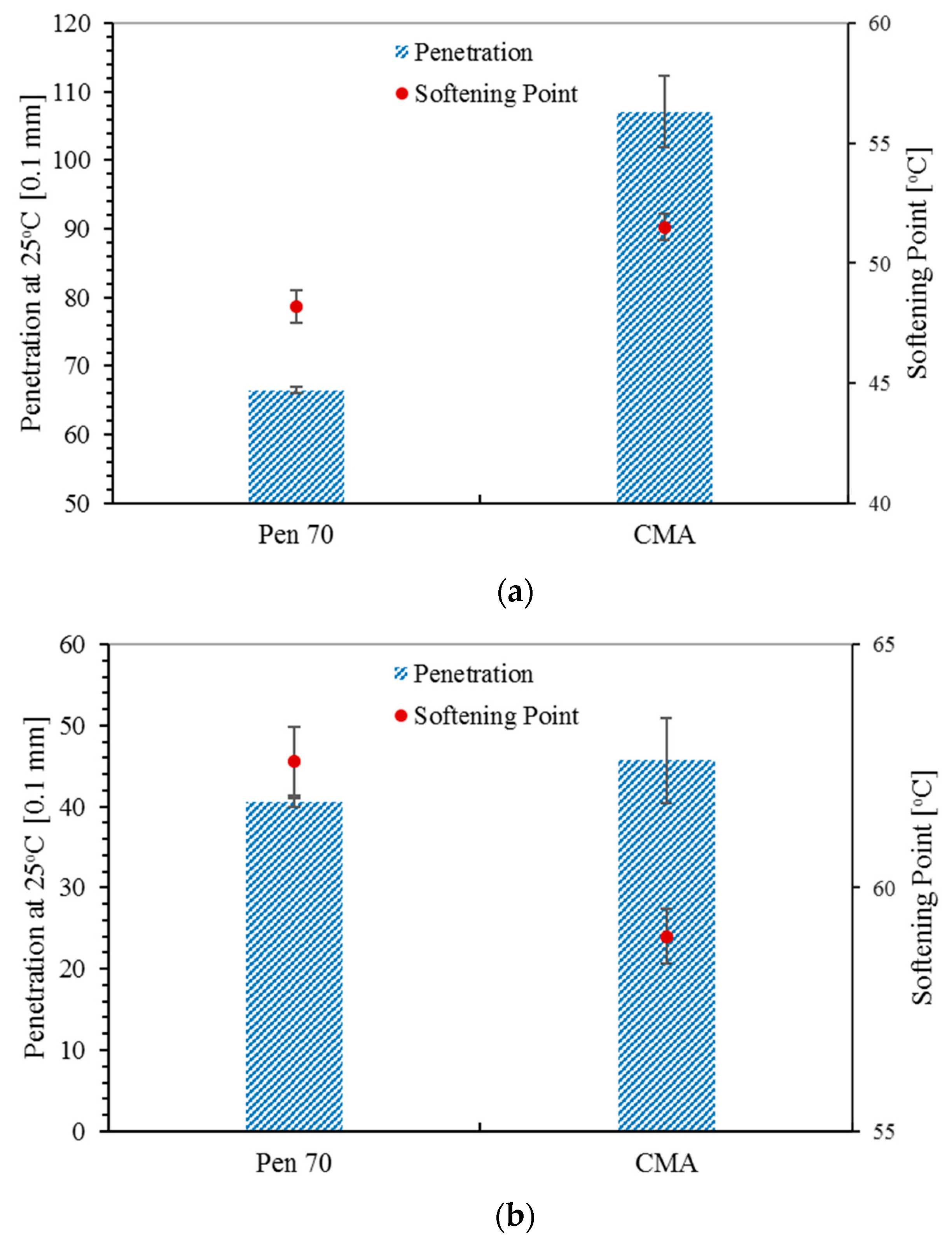 Materials 12 01280 g004 550