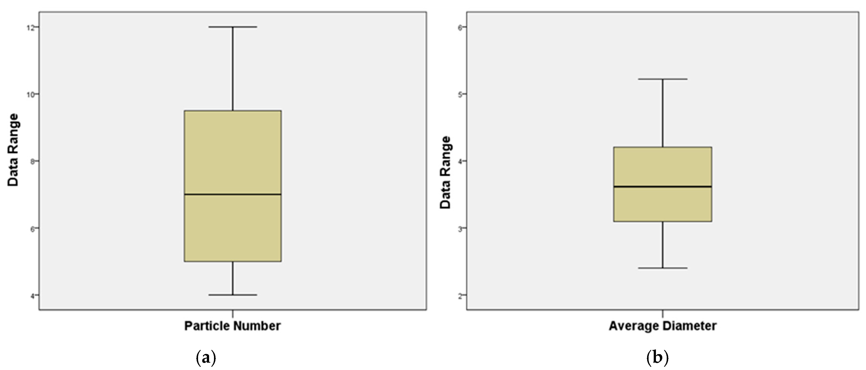 Materials 12 01280 g009 550
