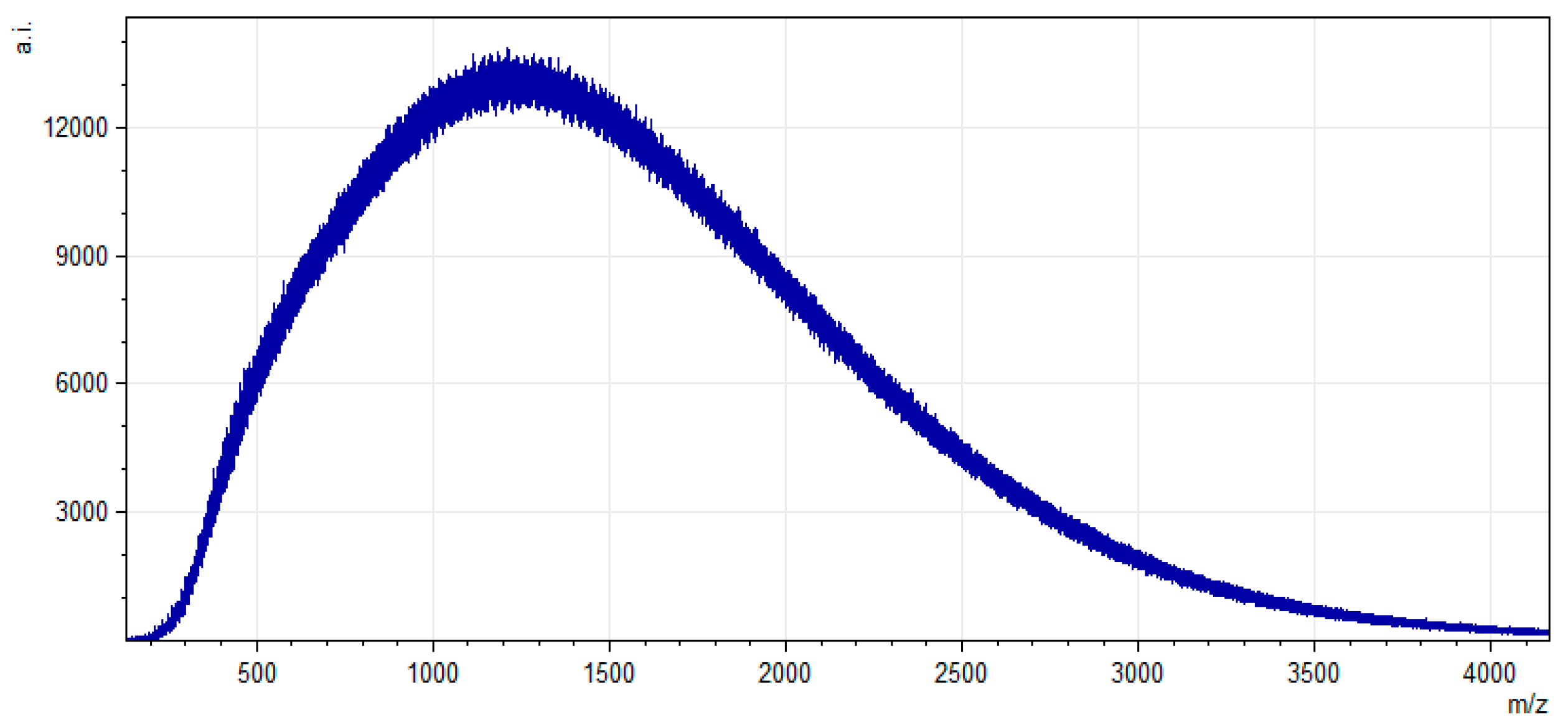 Materials 12 01281 g001 Materials 12 01281 g001