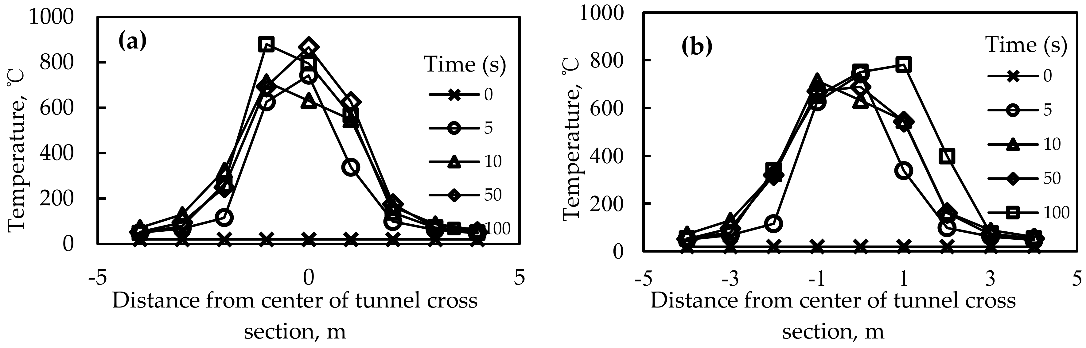 Materials 12 01283 g006