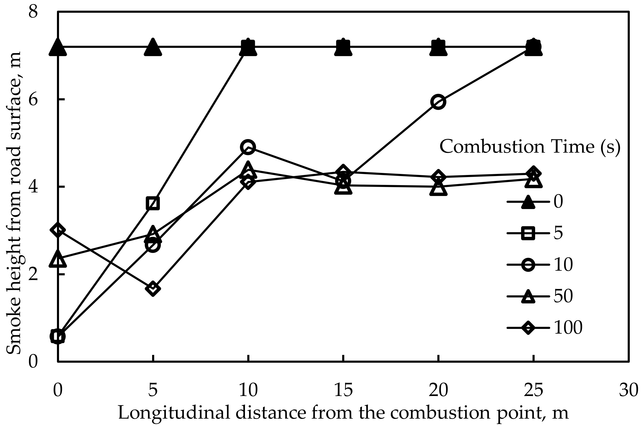 Materials 12 01283 g009