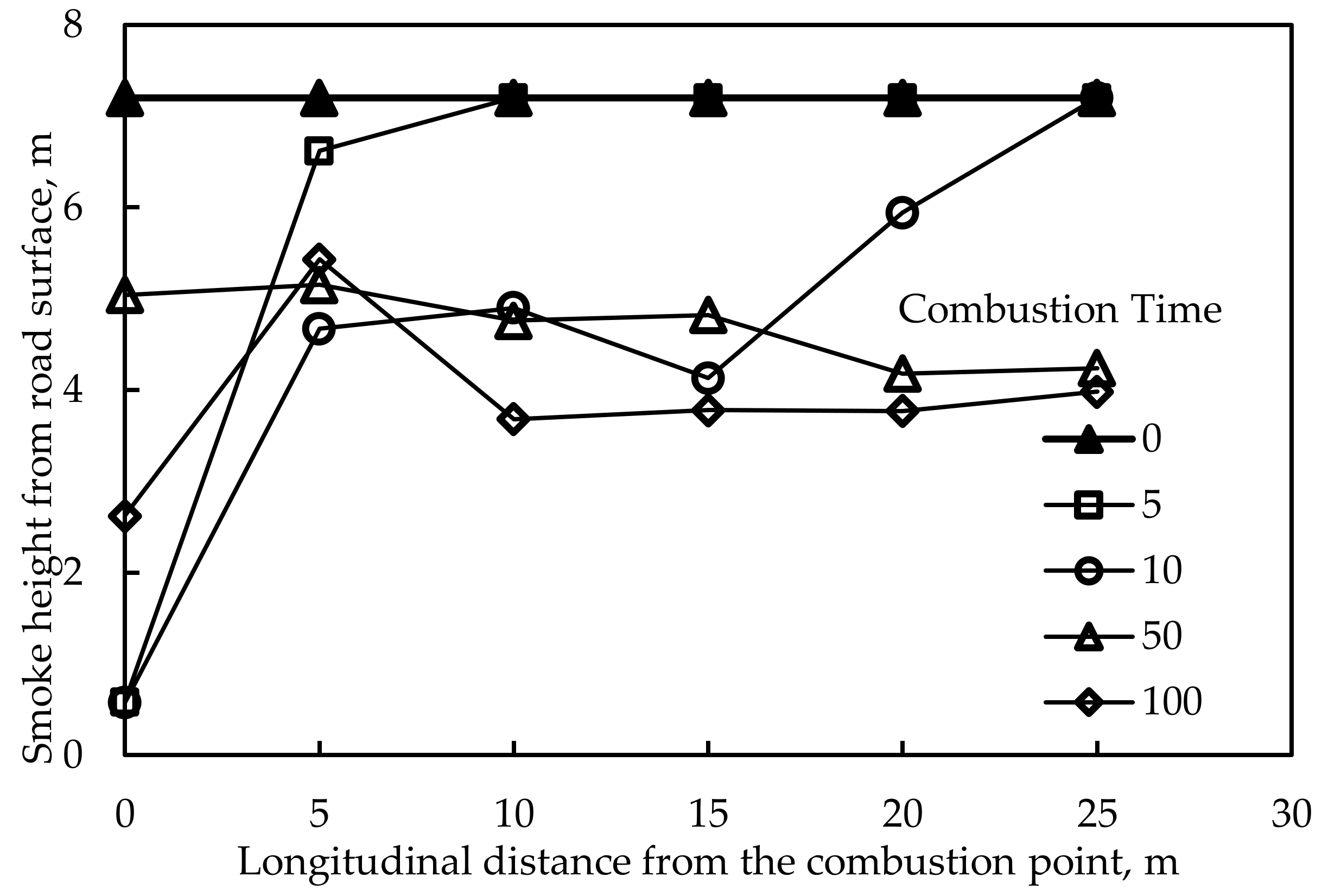 Materials 12 01283 g010