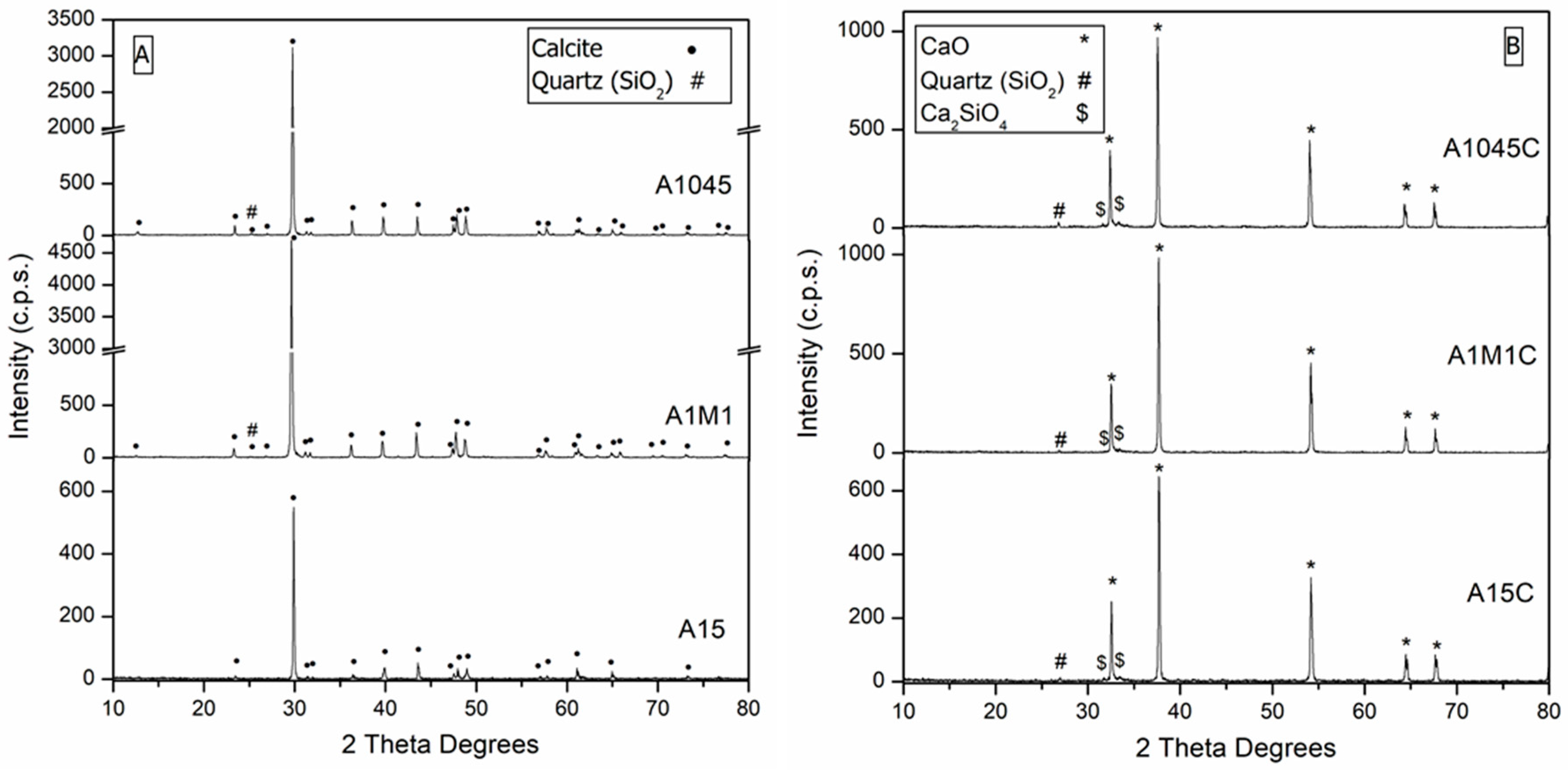 Materials 12 01284 g001 Materials 12 01284 g001