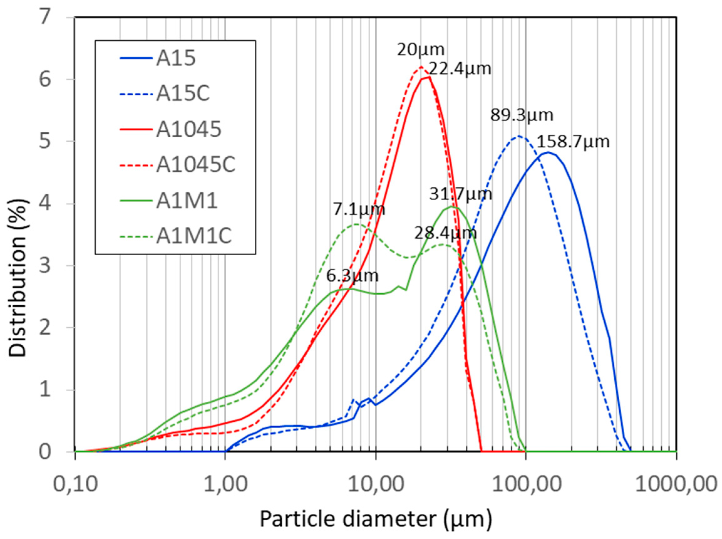Materials 12 01284 g002 Materials 12 01284 g002