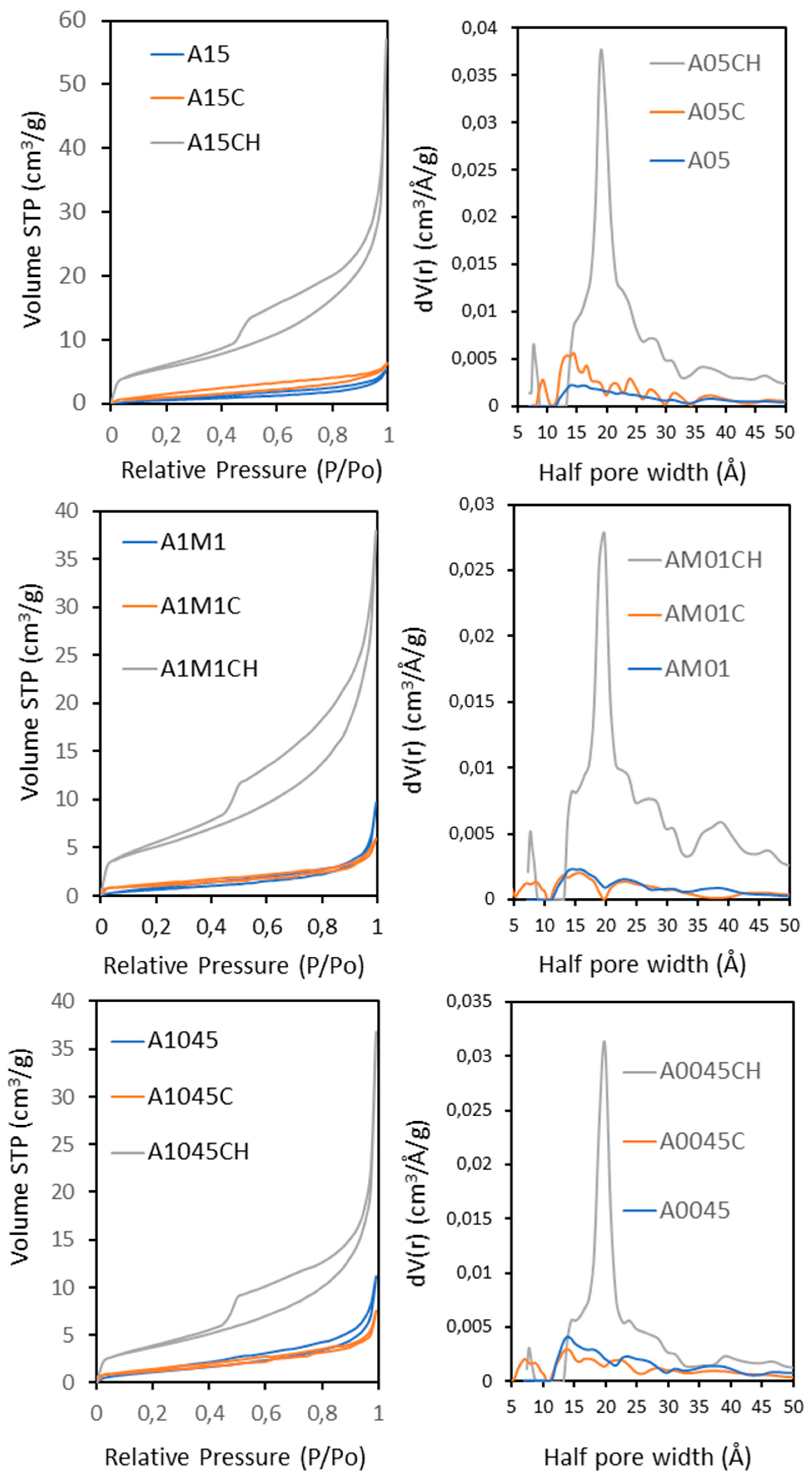 Materials 12 01284 g003 Materials 12 01284 g003