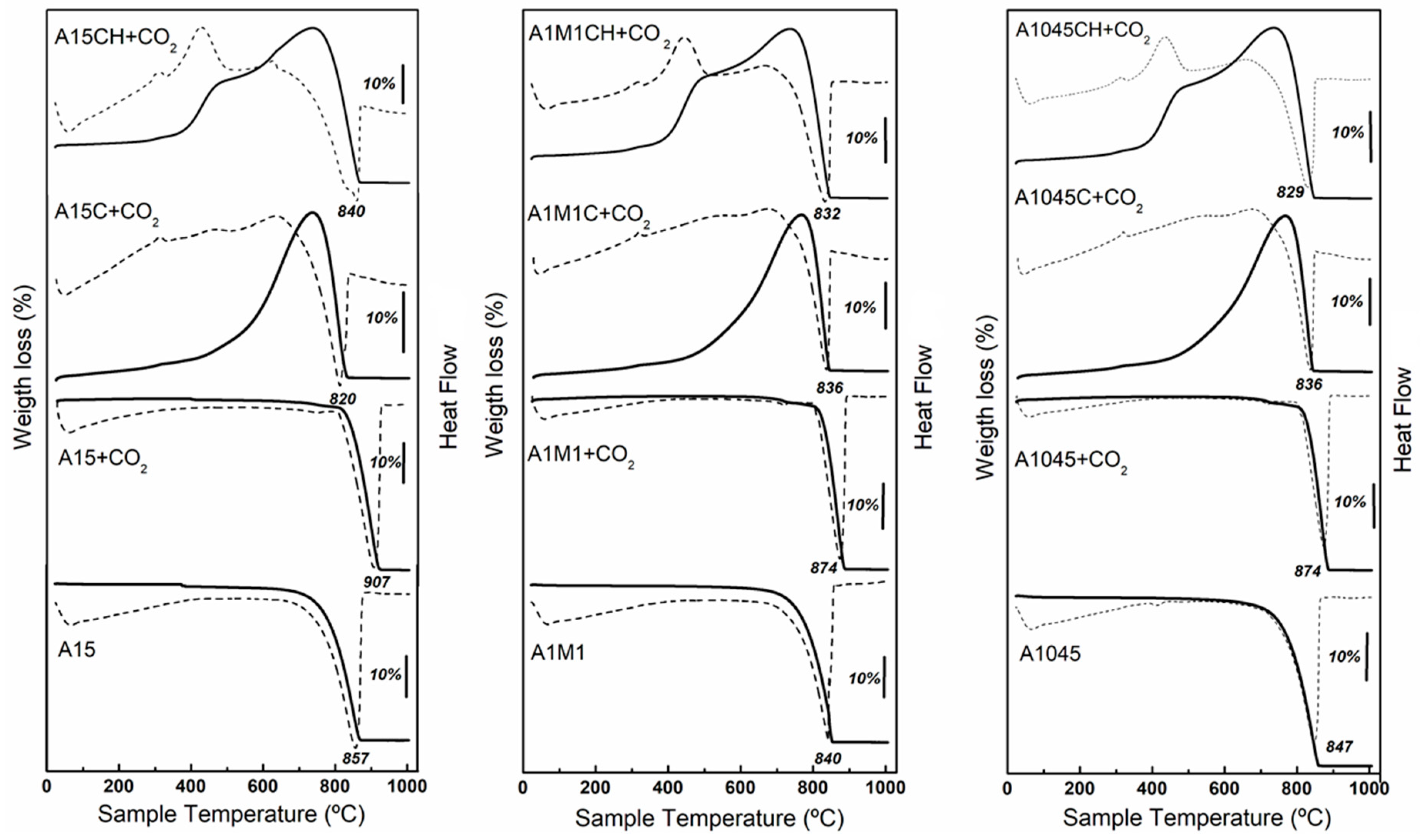 Materials 12 01284 g005 Materials 12 01284 g005
