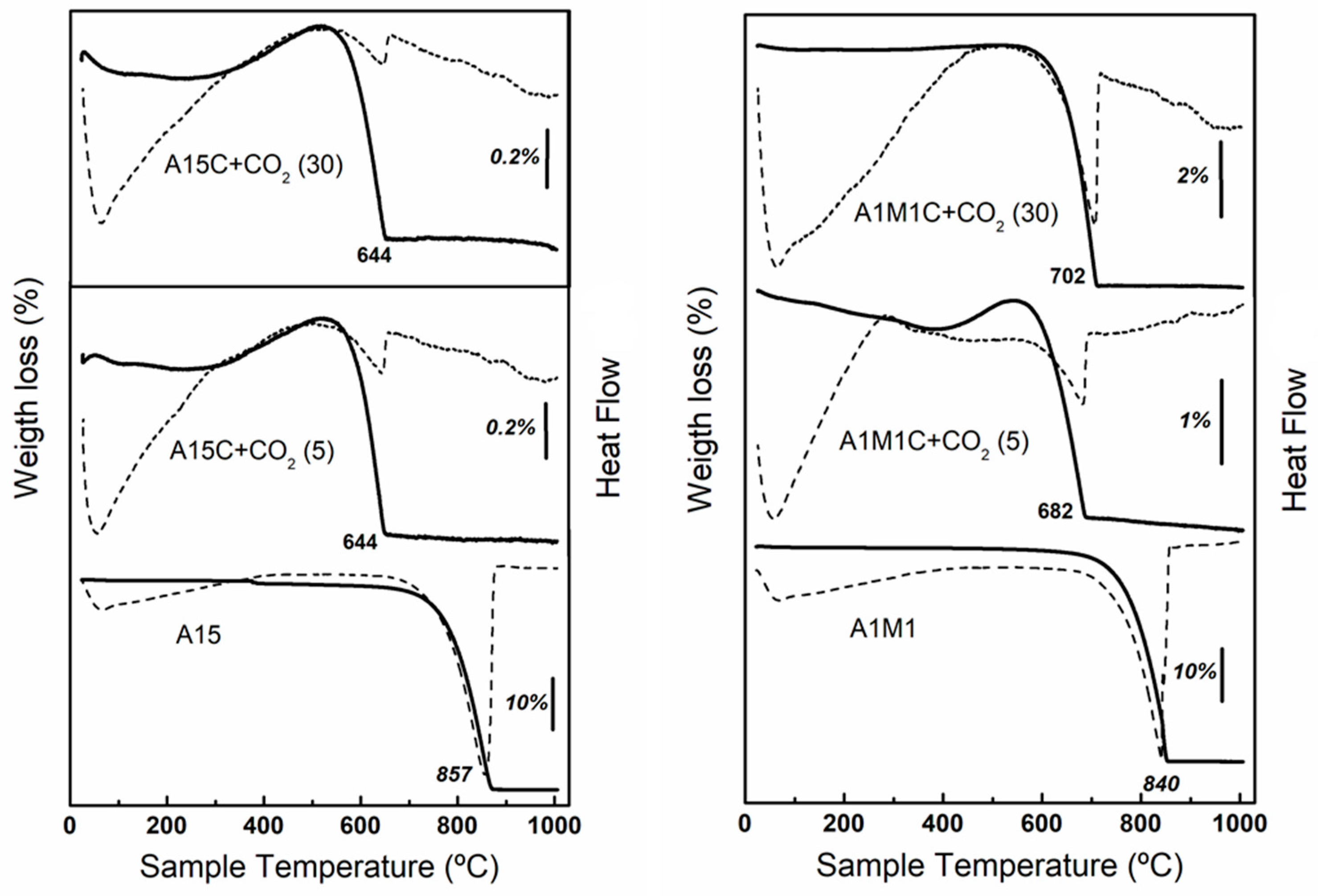 Materials 12 01284 g006 Materials 12 01284 g006