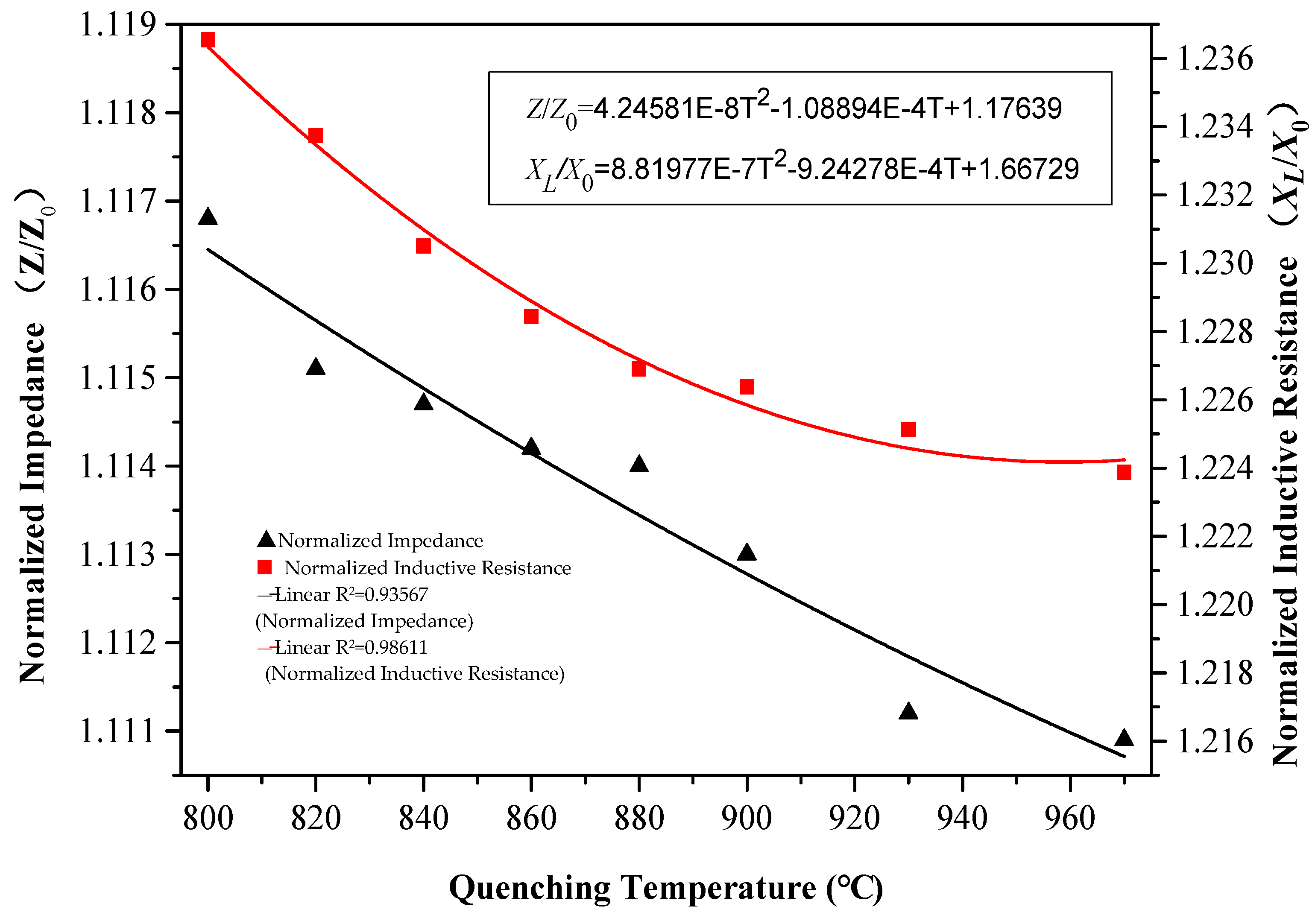 Materials 12 01290 g005