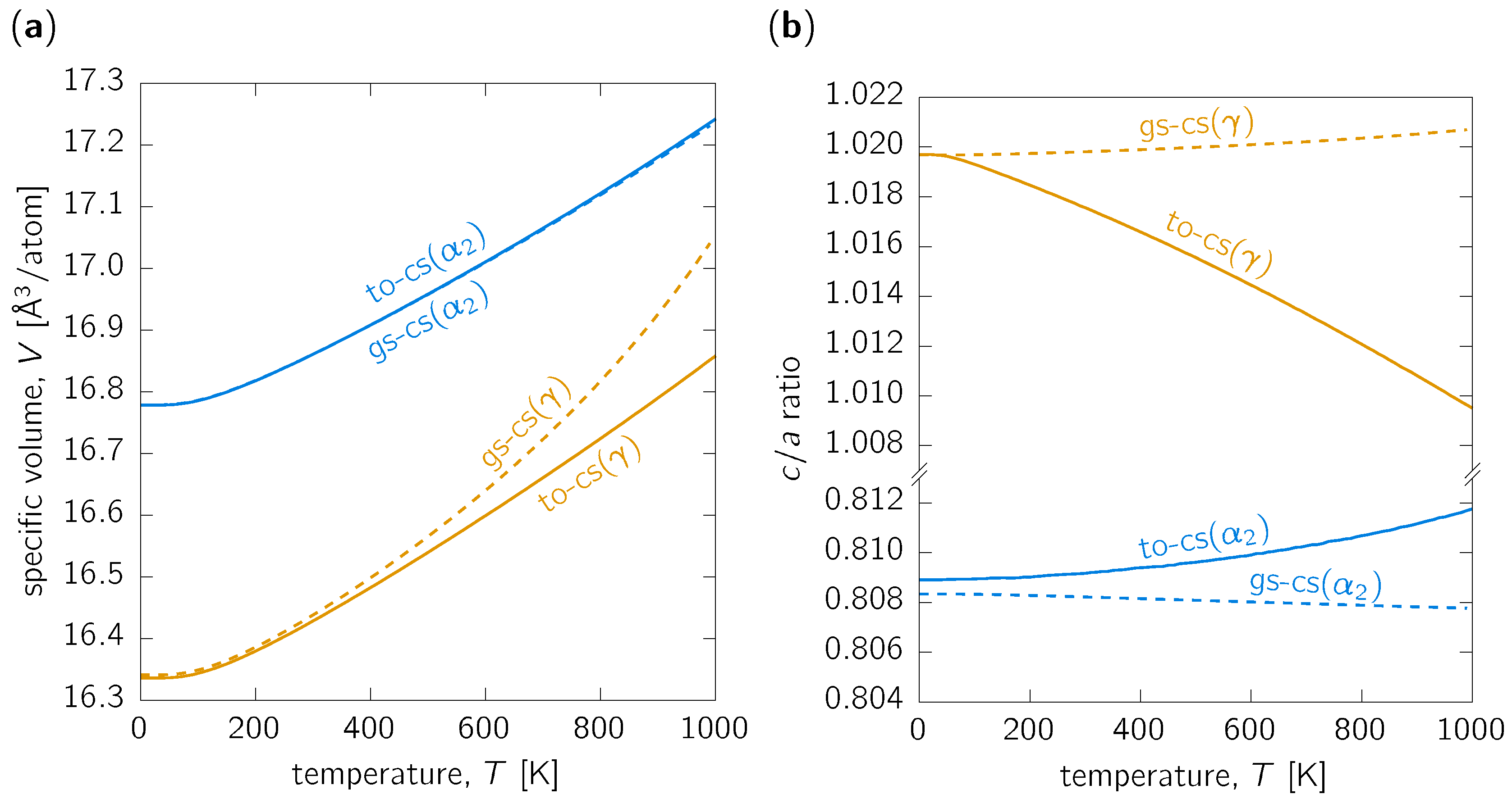 Materials 12 01292 g001 550