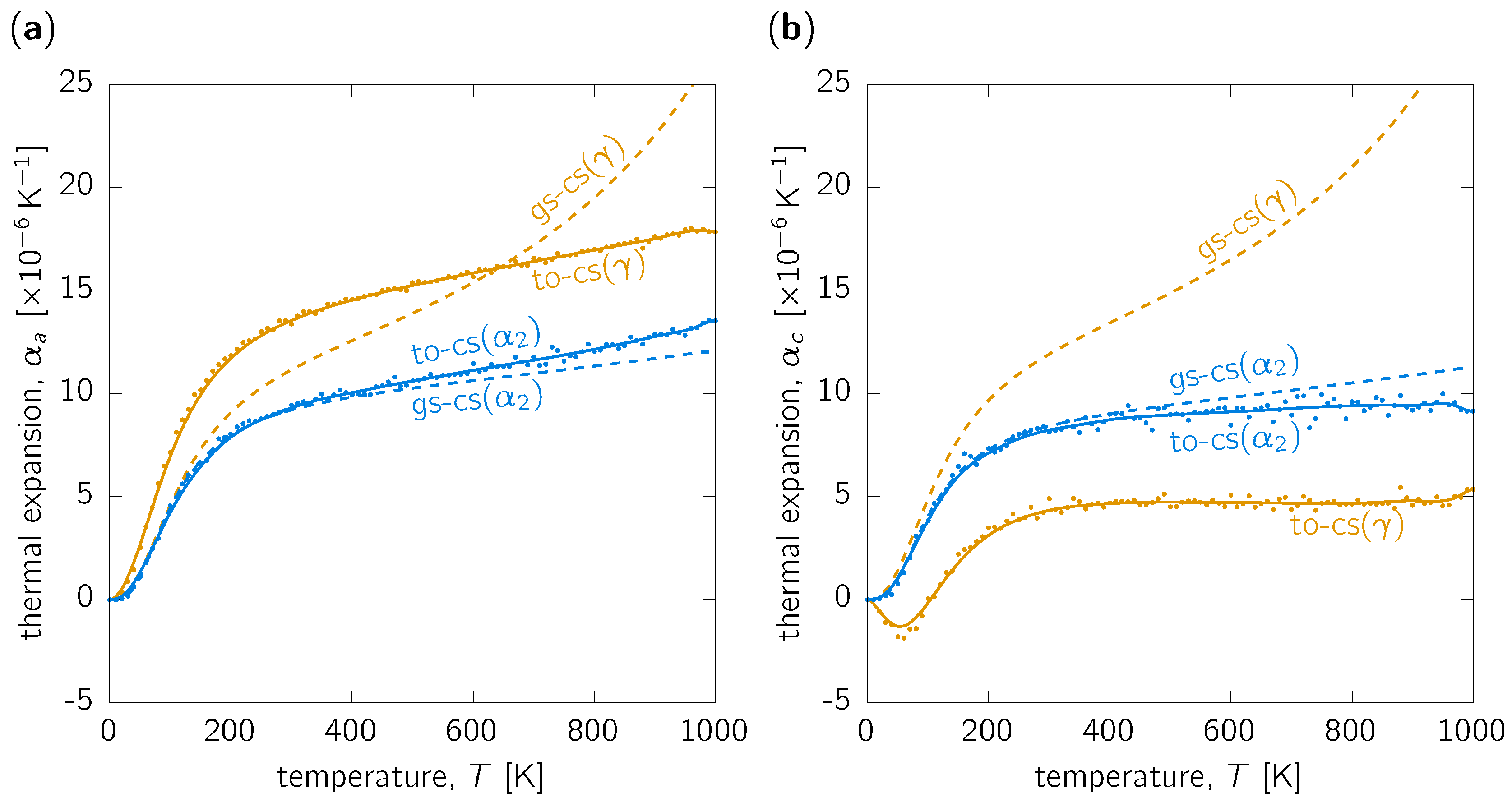 Materials 12 01292 g002 550