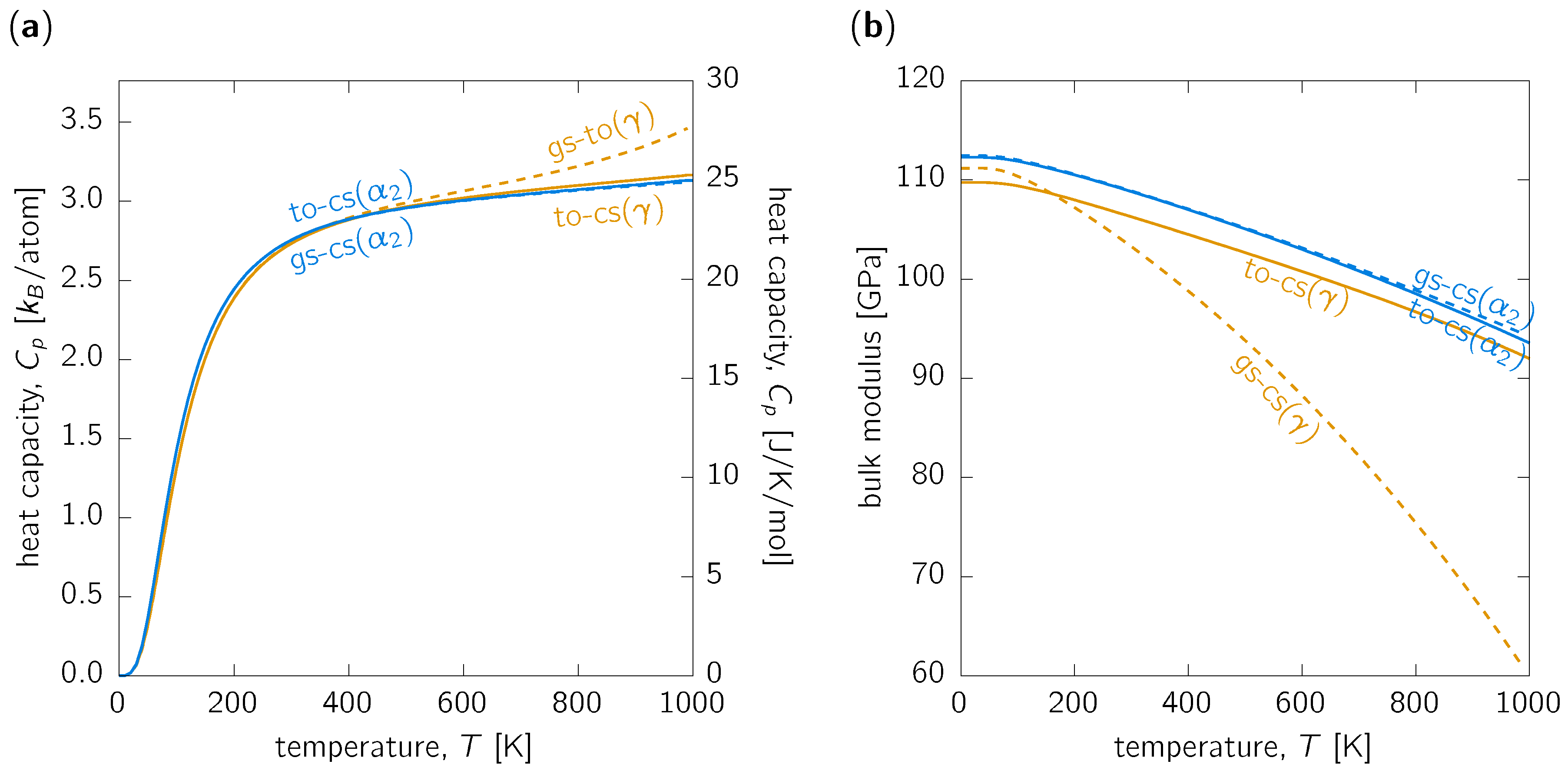 Materials 12 01292 g003 550