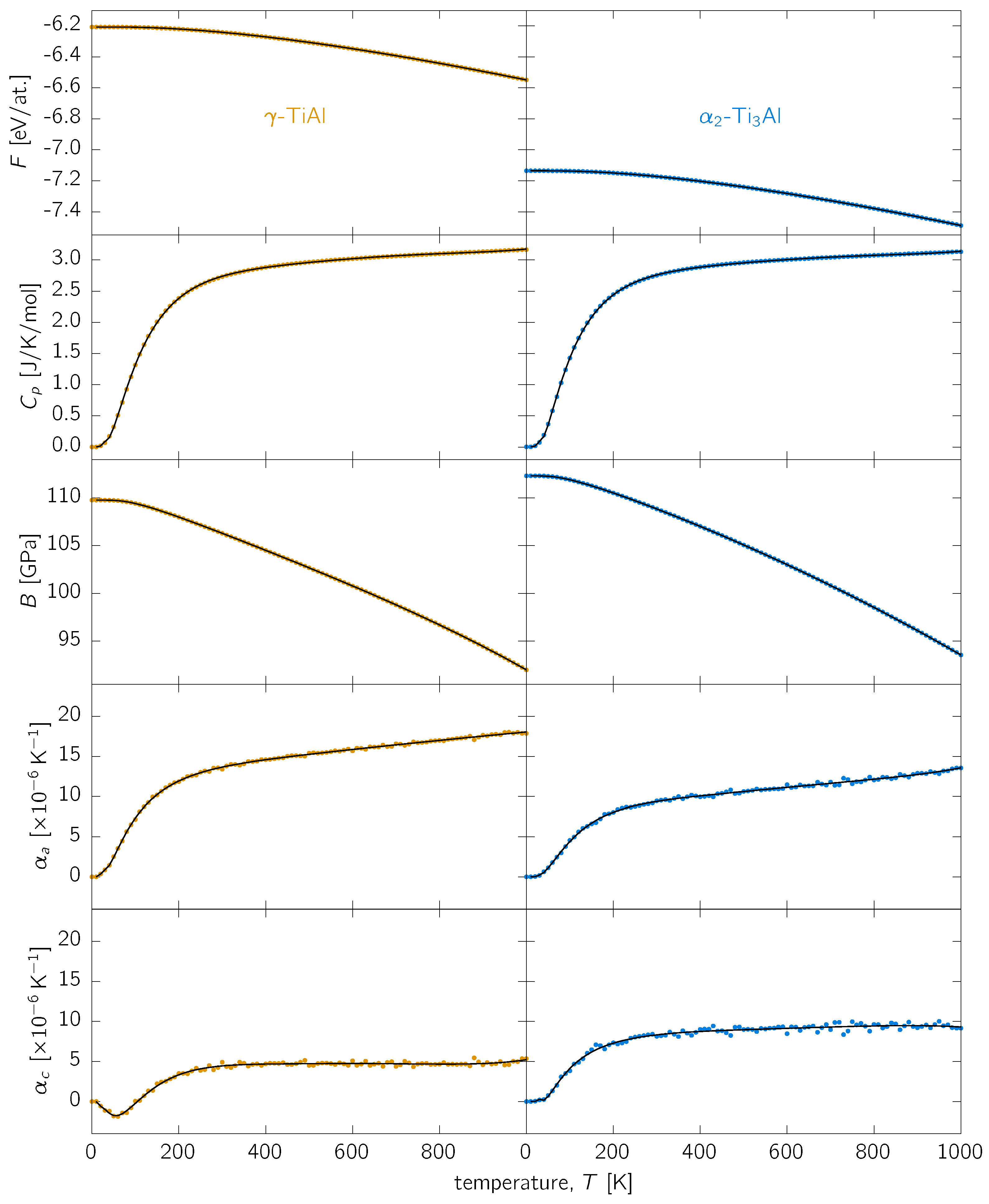 Materials 12 01292 g0a1 550