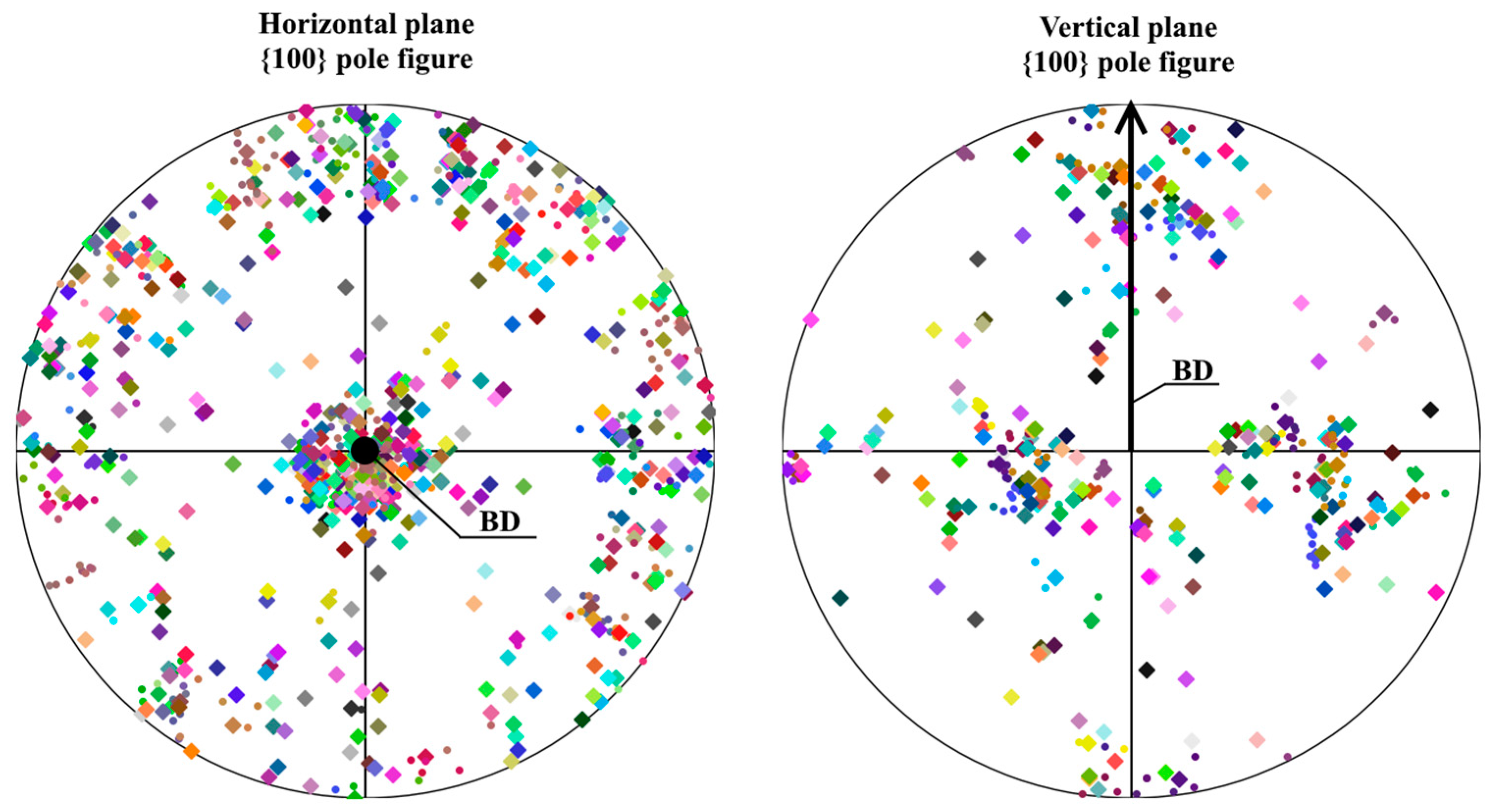 Materials 12 01293 g008 Materials 12 01293 g008