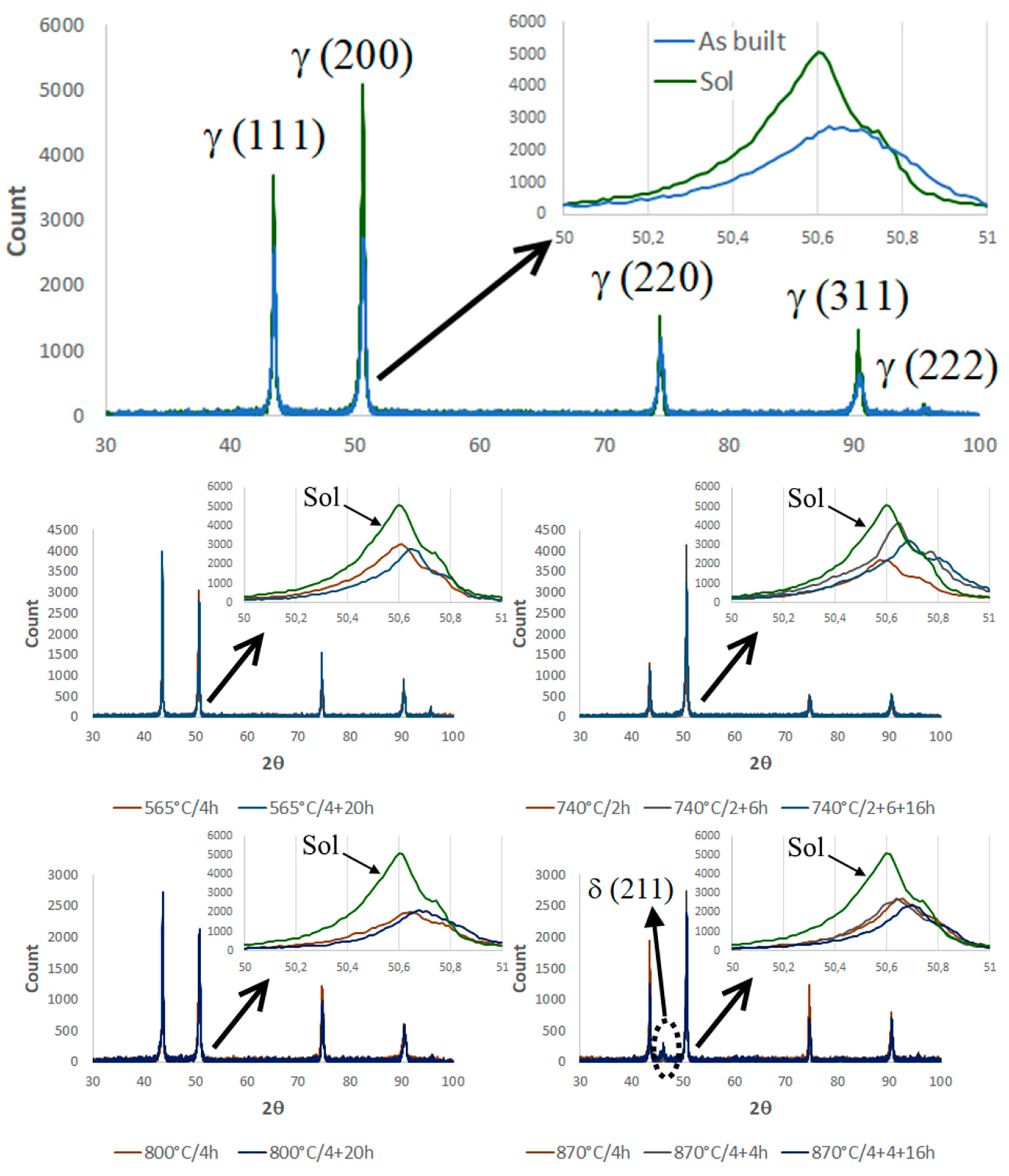 Materials 12 01293 g020 Materials 12 01293 g020