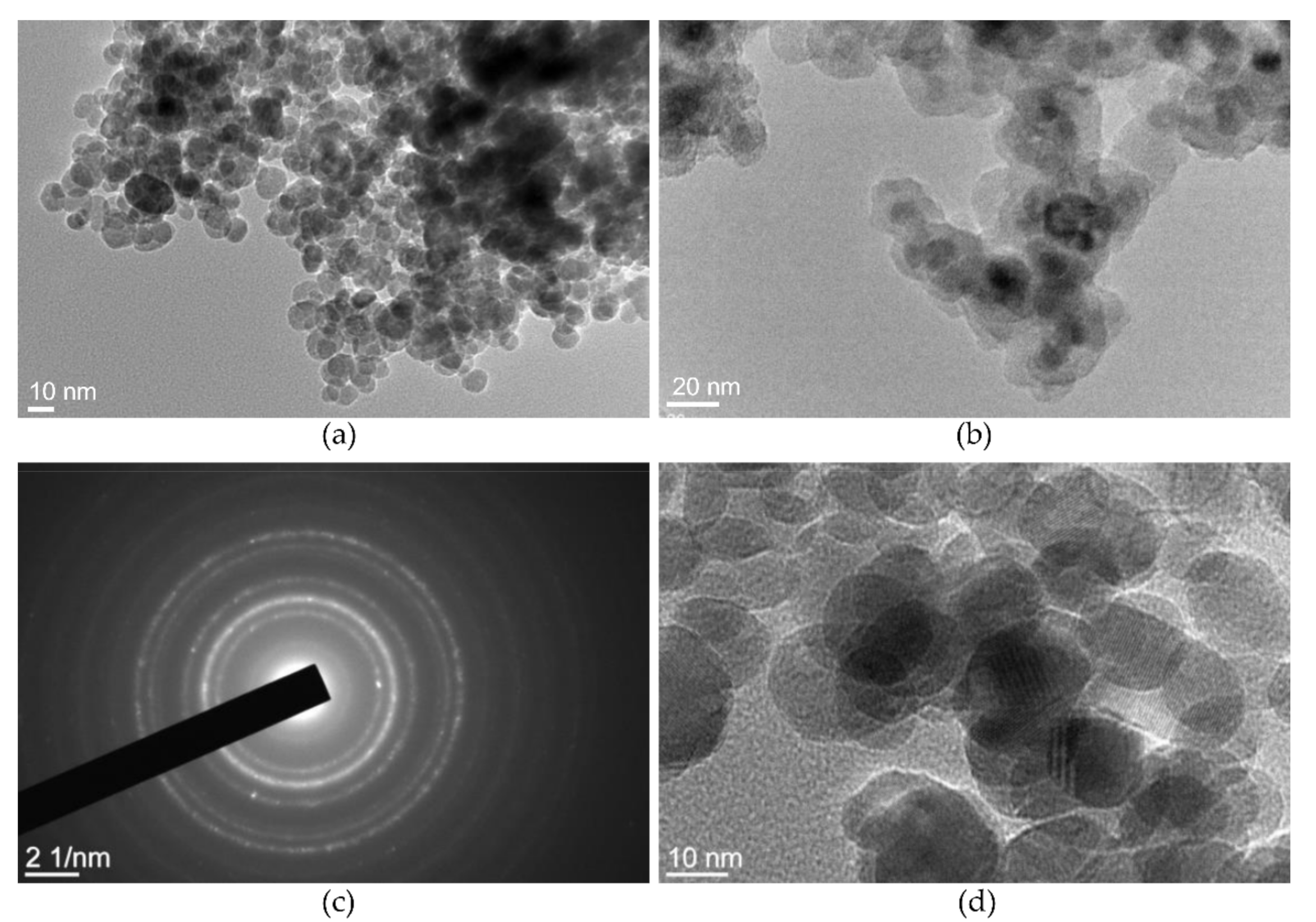 Materials 12 01294 g005