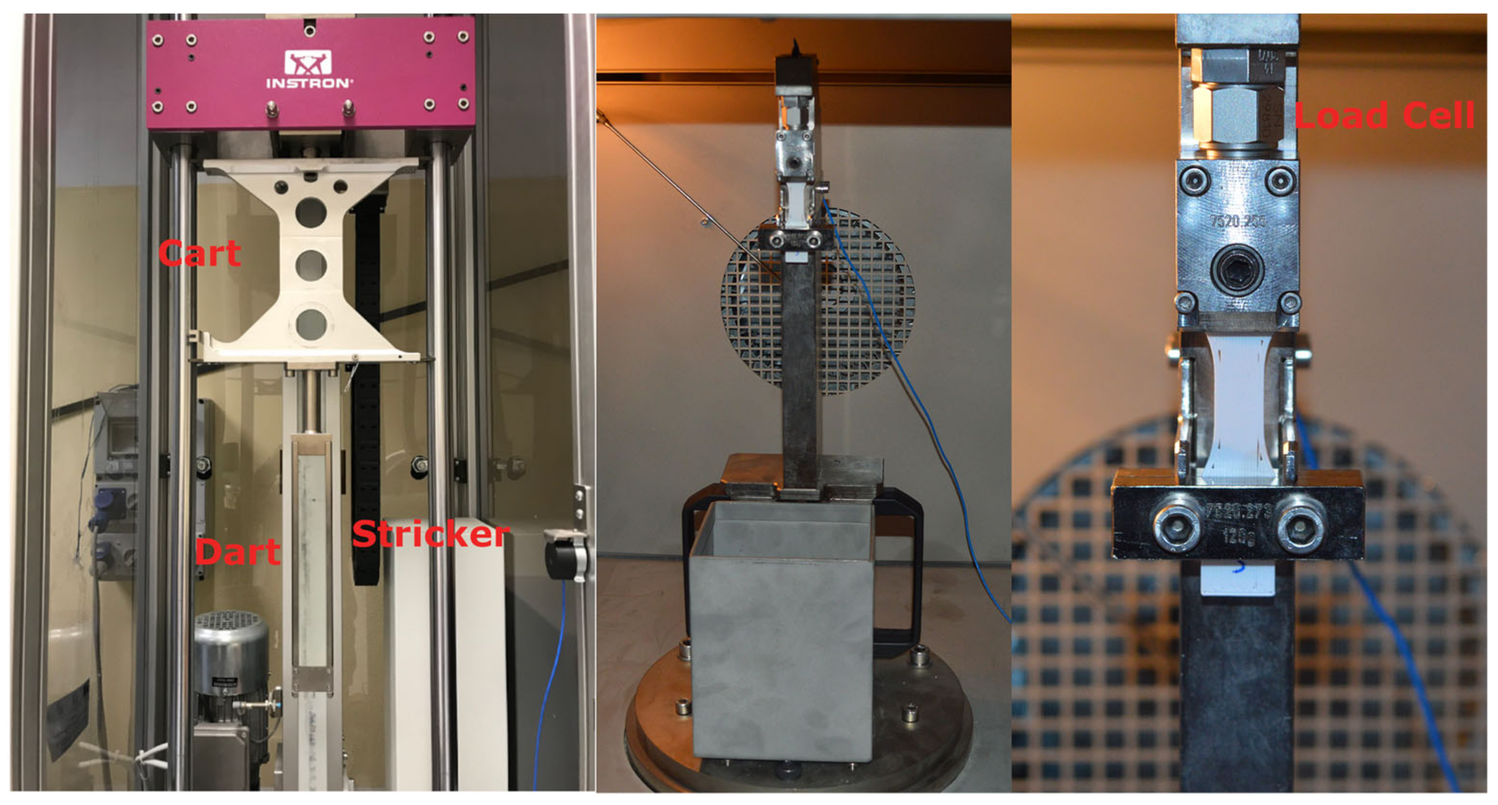 Materials 12 01295 g002 550