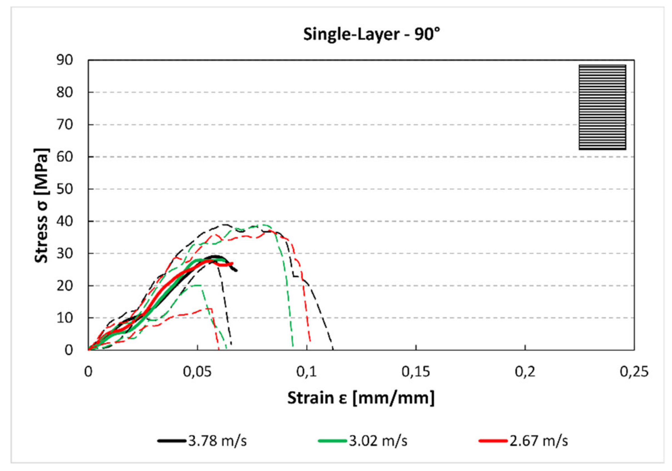 Materials 12 01295 g007 550