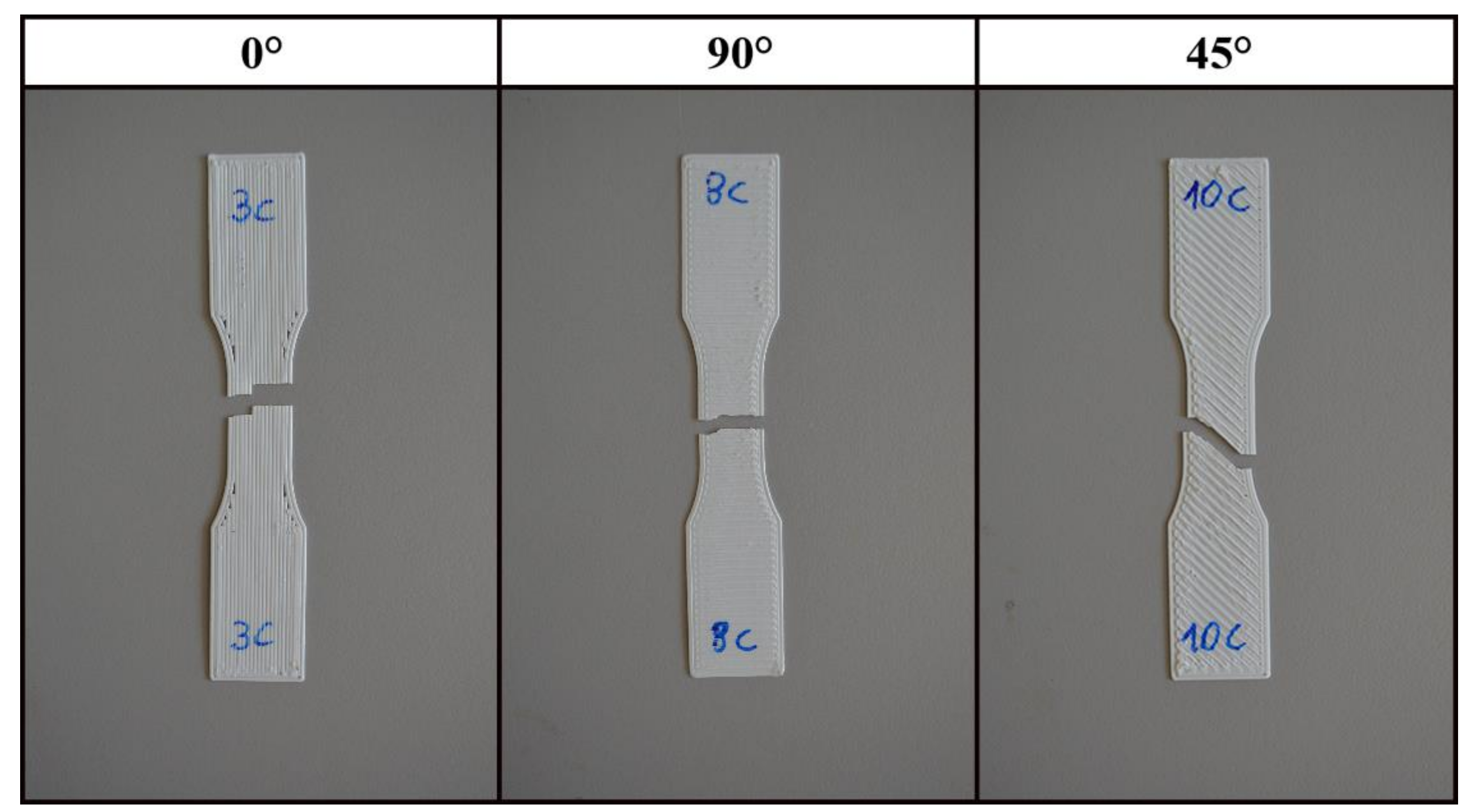 Materials 12 01295 g011 550