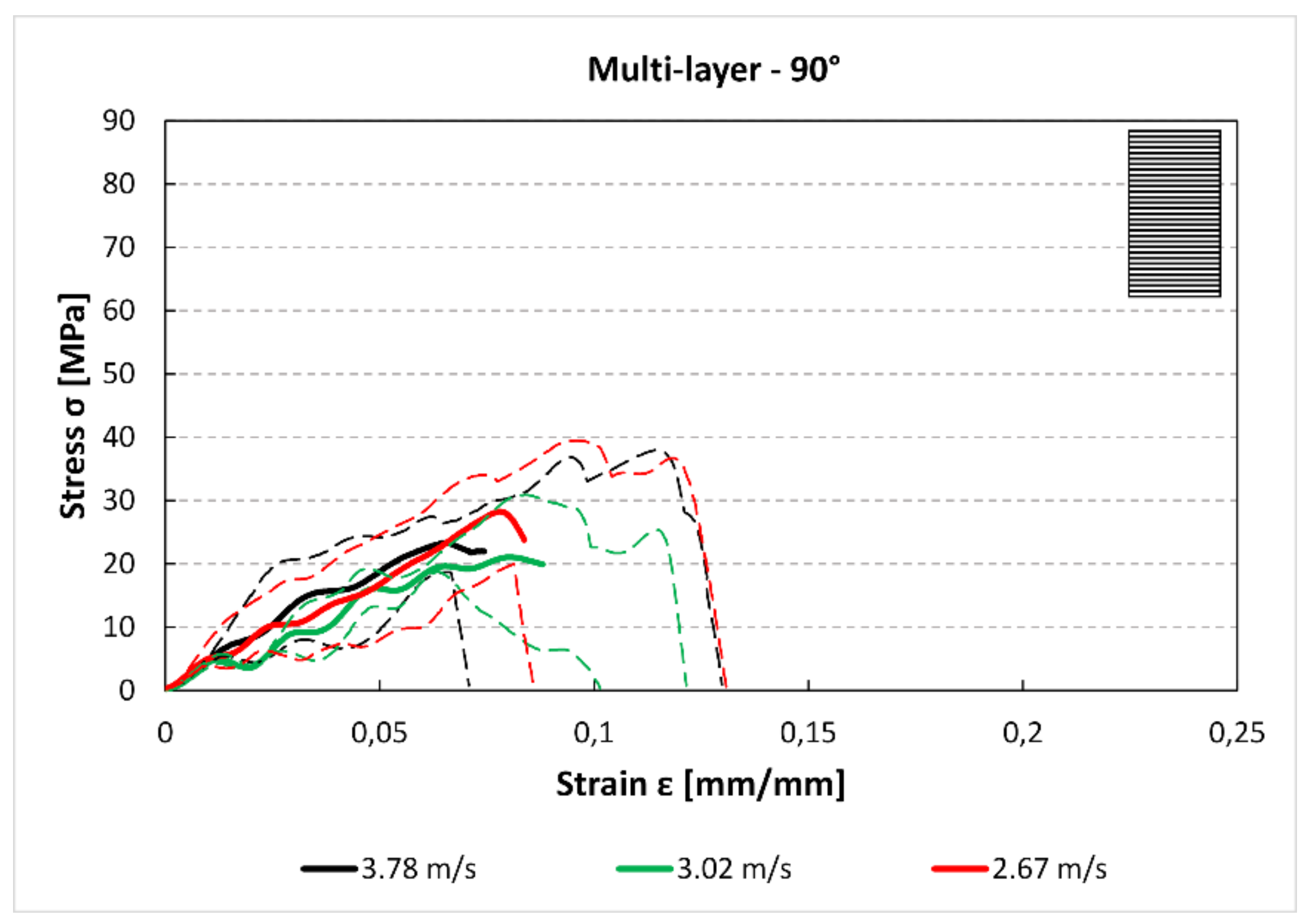 Materials 12 01295 g014 550