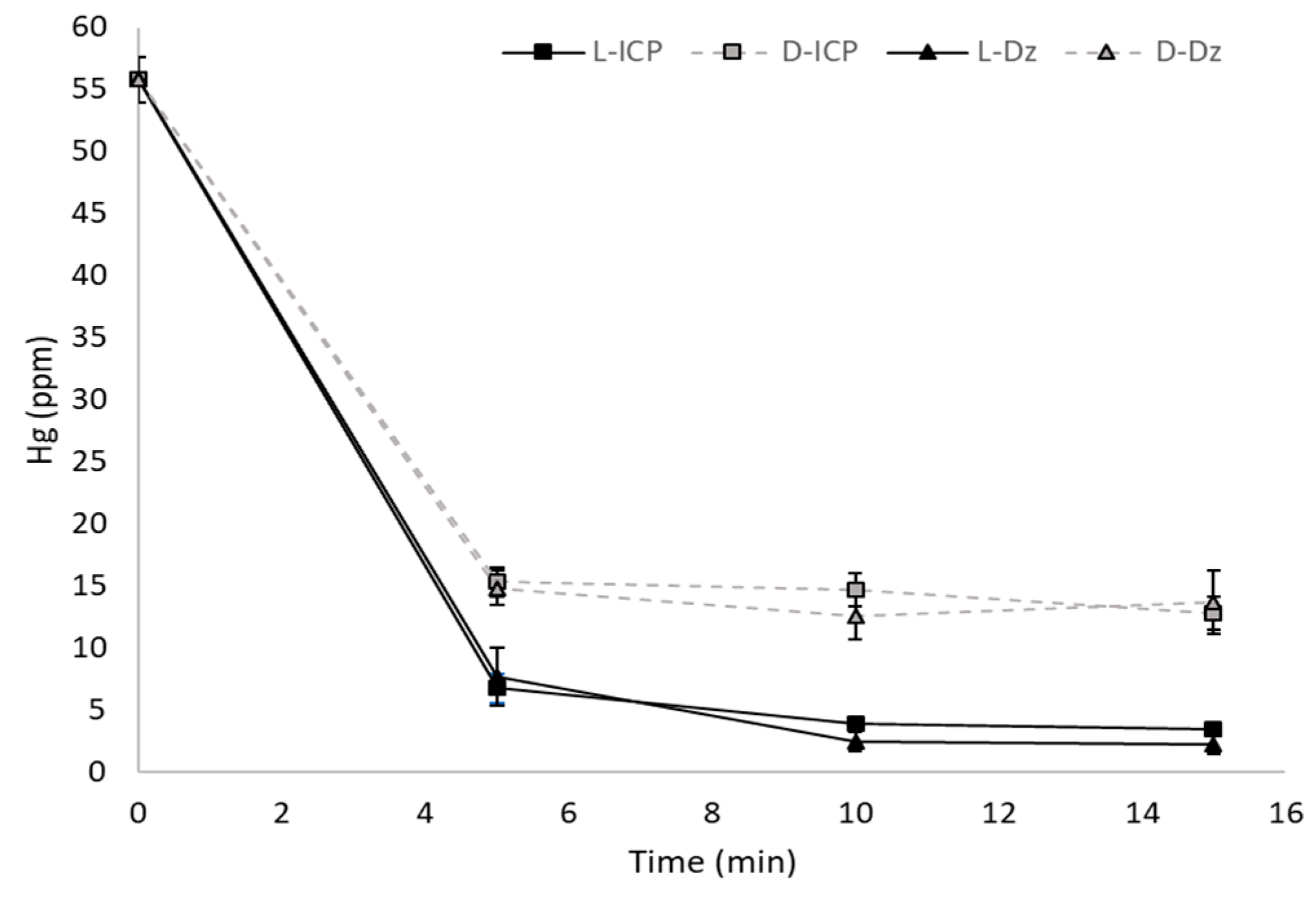 Materials 12 01296 g002 Materials 12 01296 g002