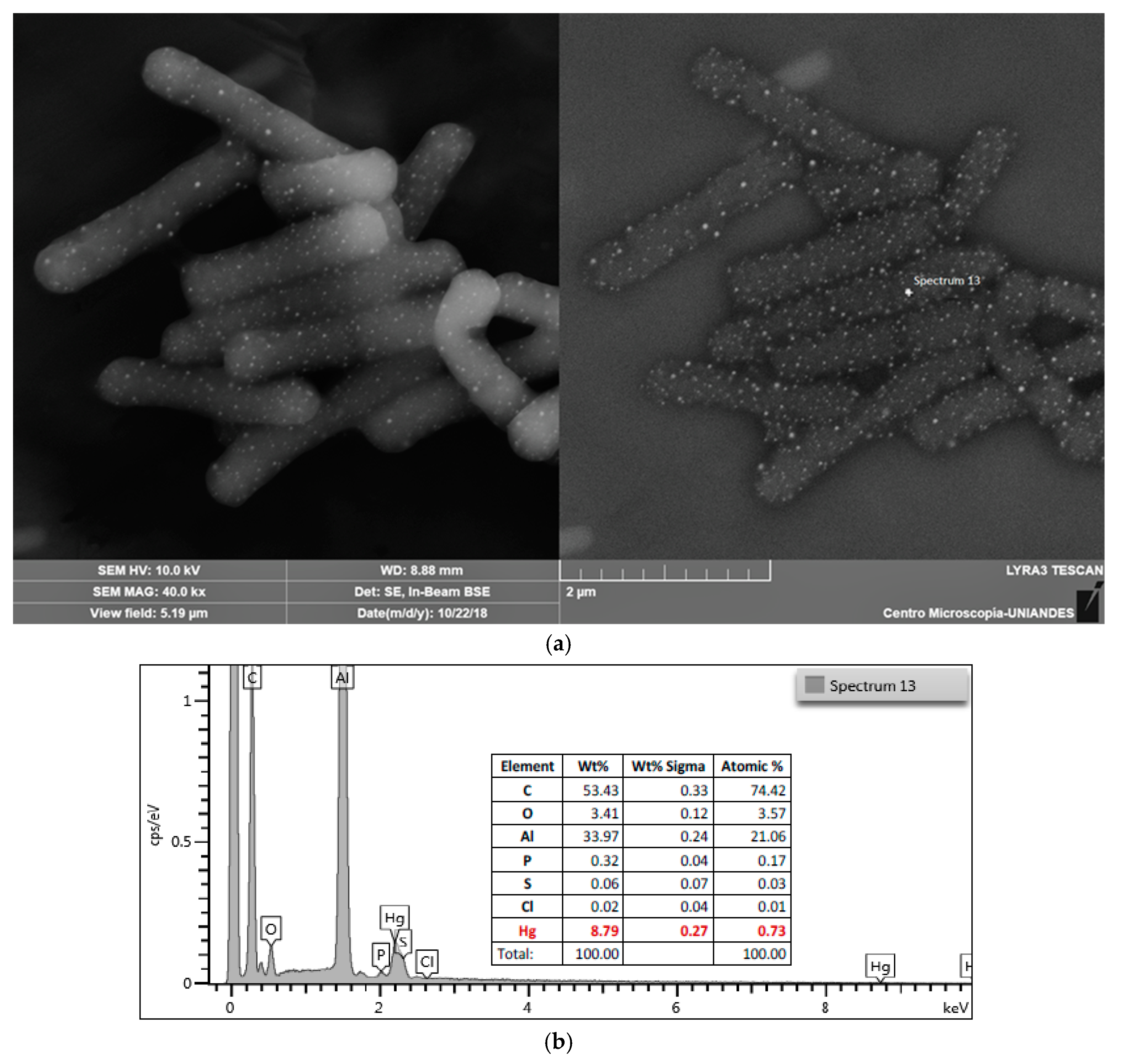 Materials 12 01296 g004 Materials 12 01296 g004