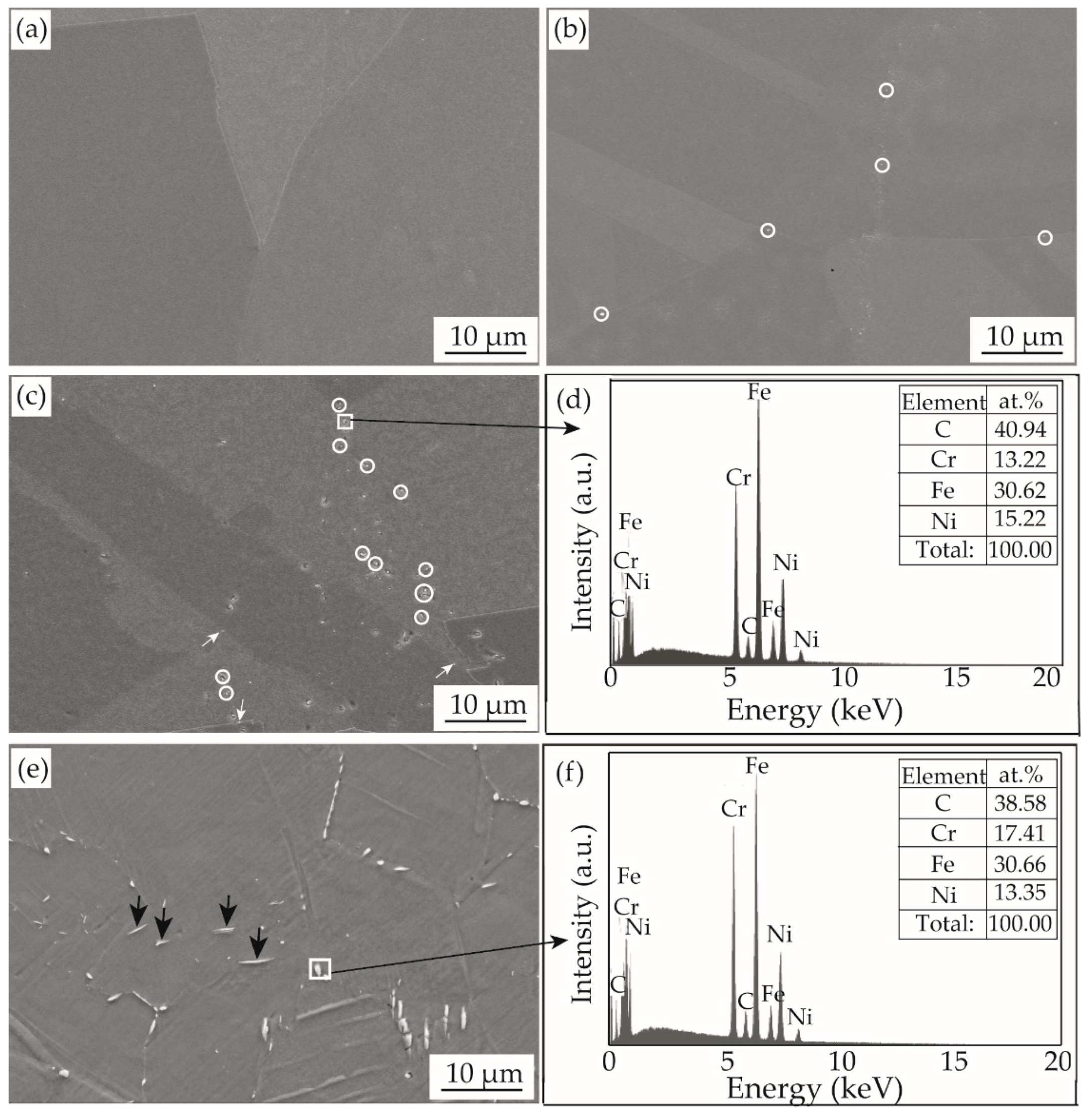 Materials 12 01297 g004