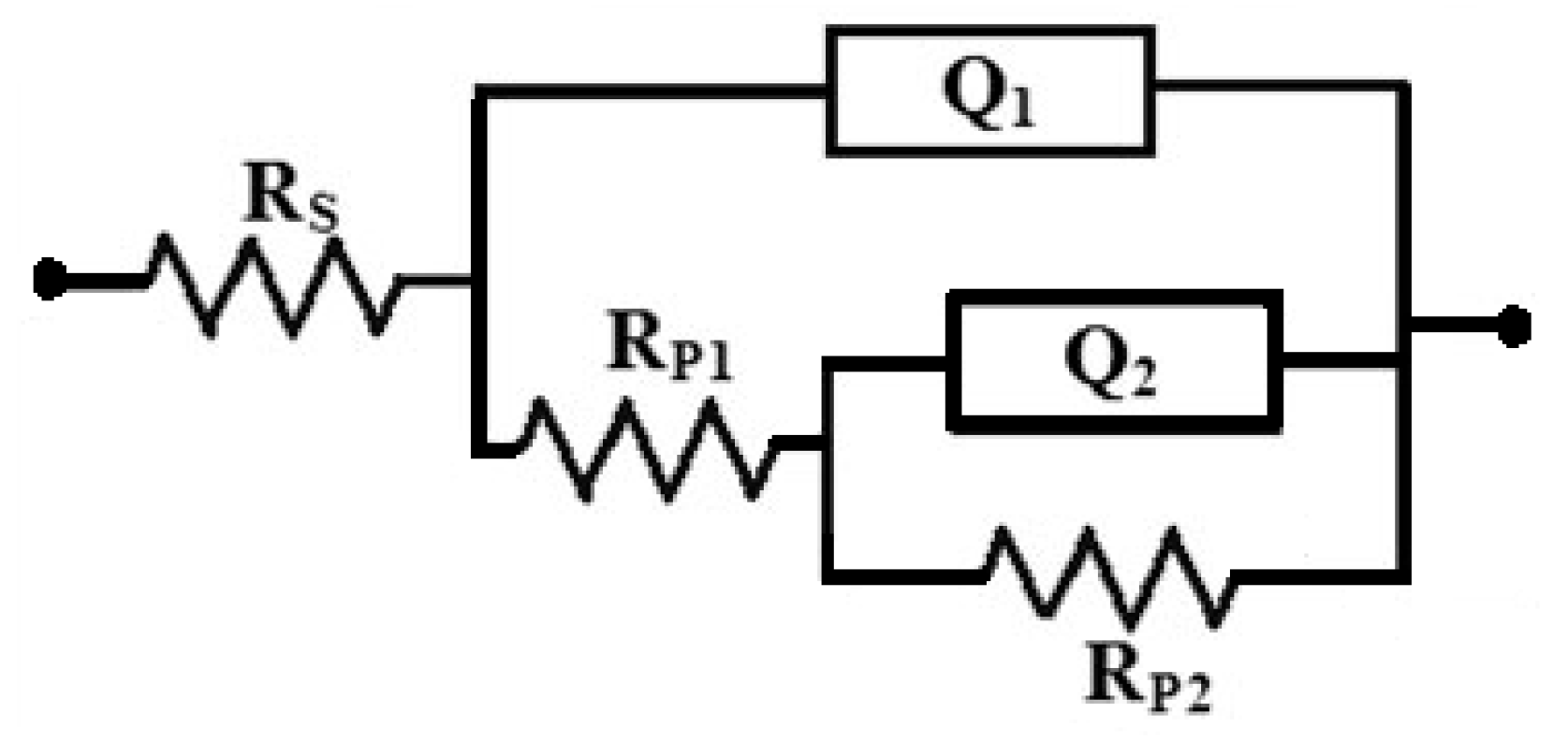 Materials 12 01300 g009 Materials 12 01300 g009