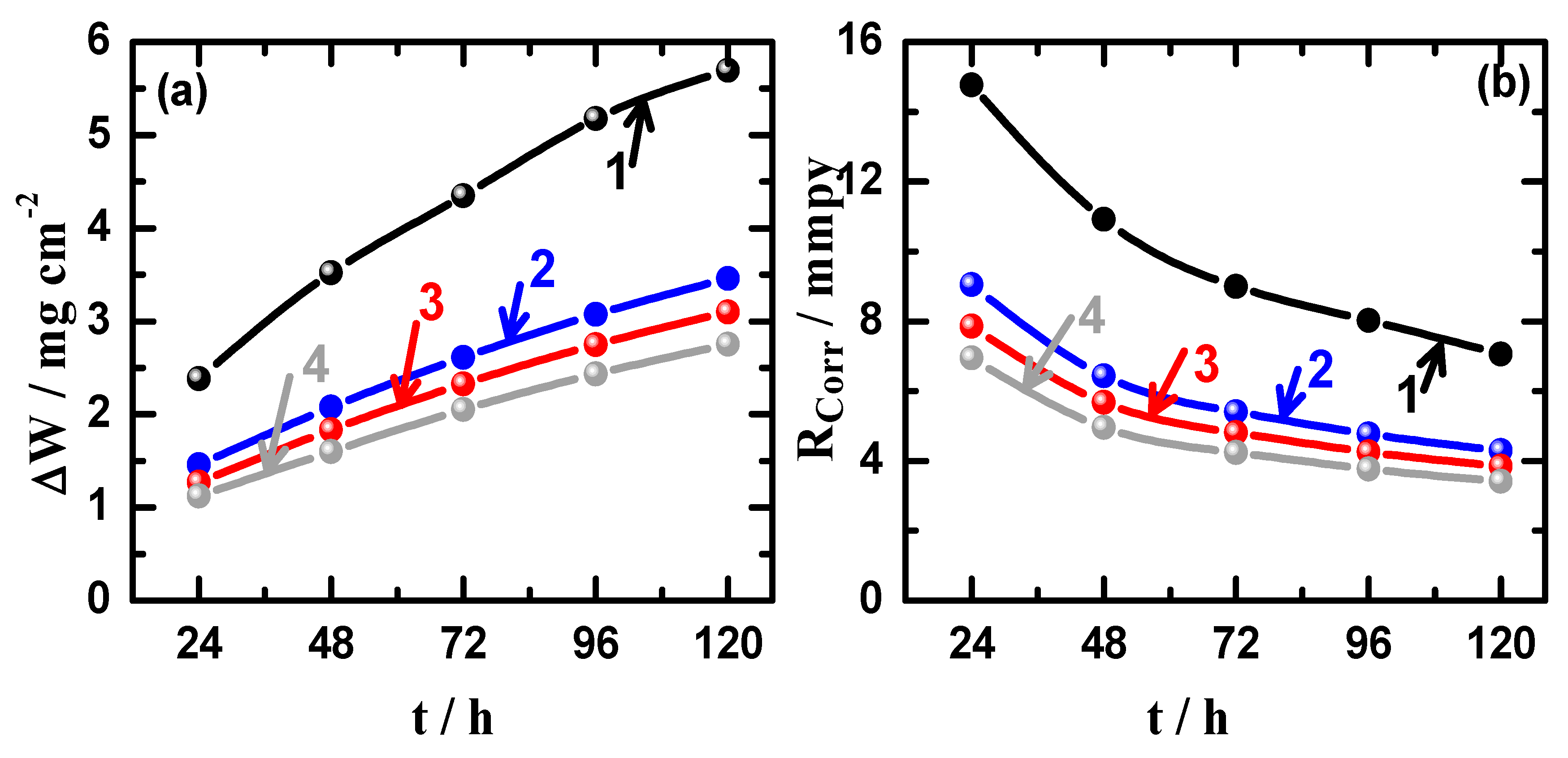 Materials 12 01300 g010 Materials 12 01300 g010