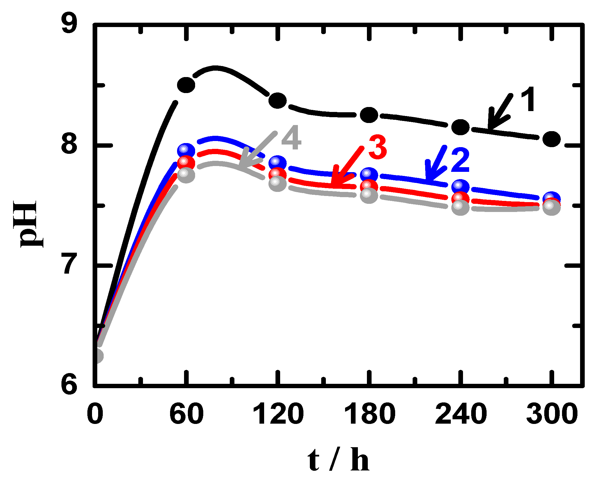 Materials 12 01300 g011 Materials 12 01300 g011