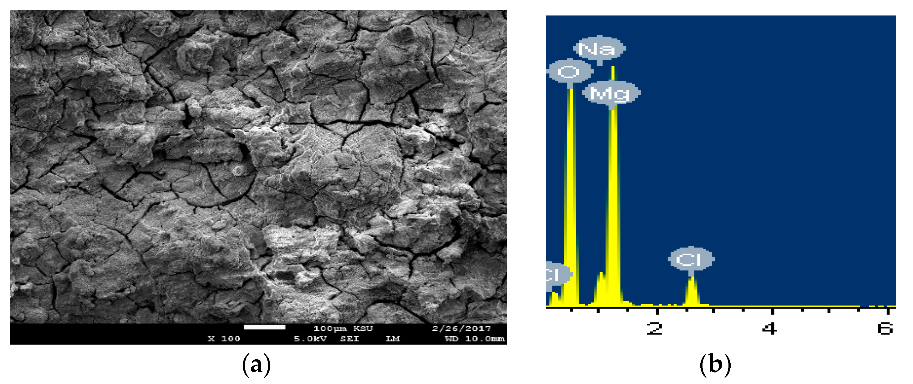 Materials 12 01300 g012 Materials 12 01300 g012