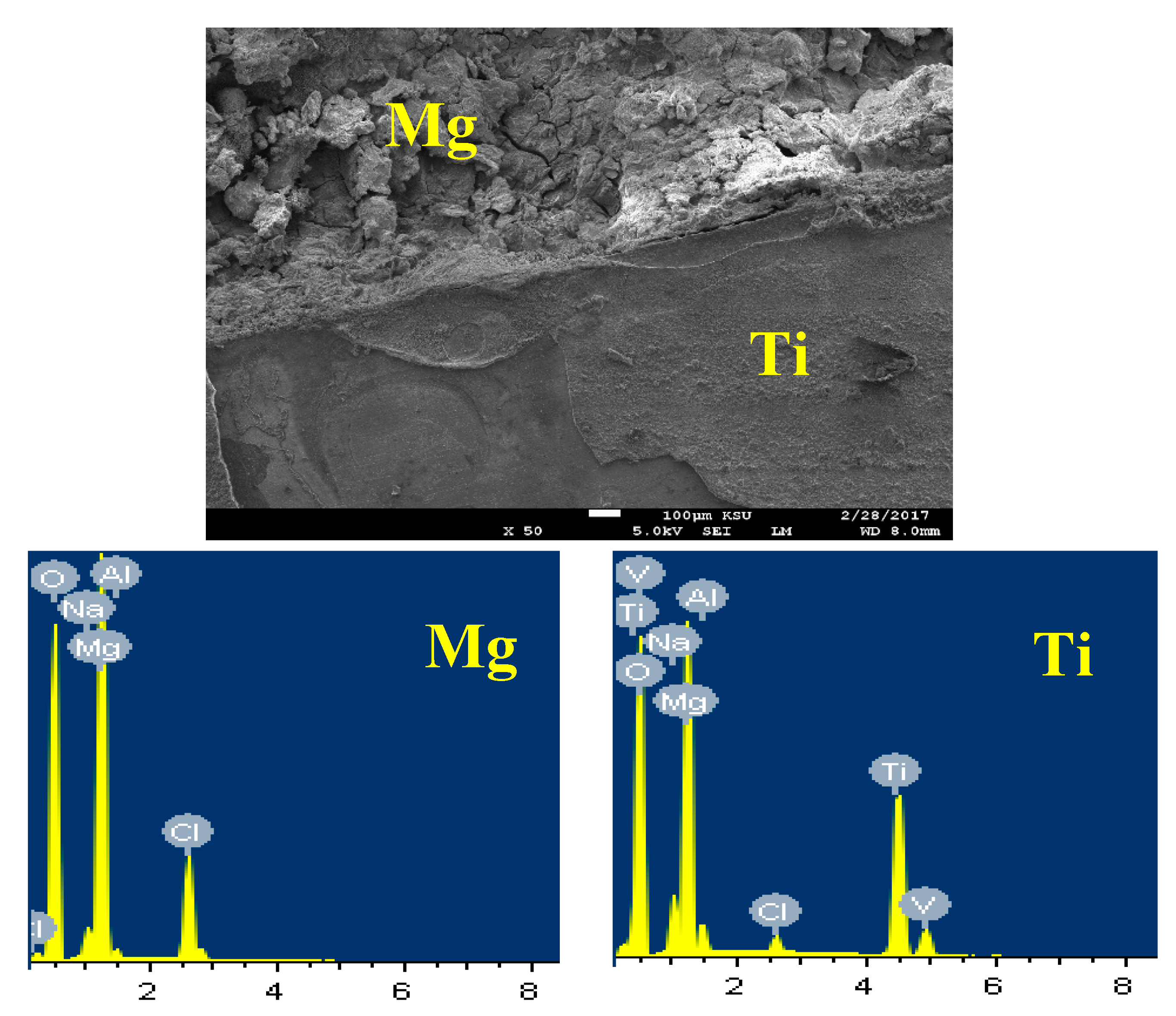 Materials 12 01300 g013 Materials 12 01300 g013