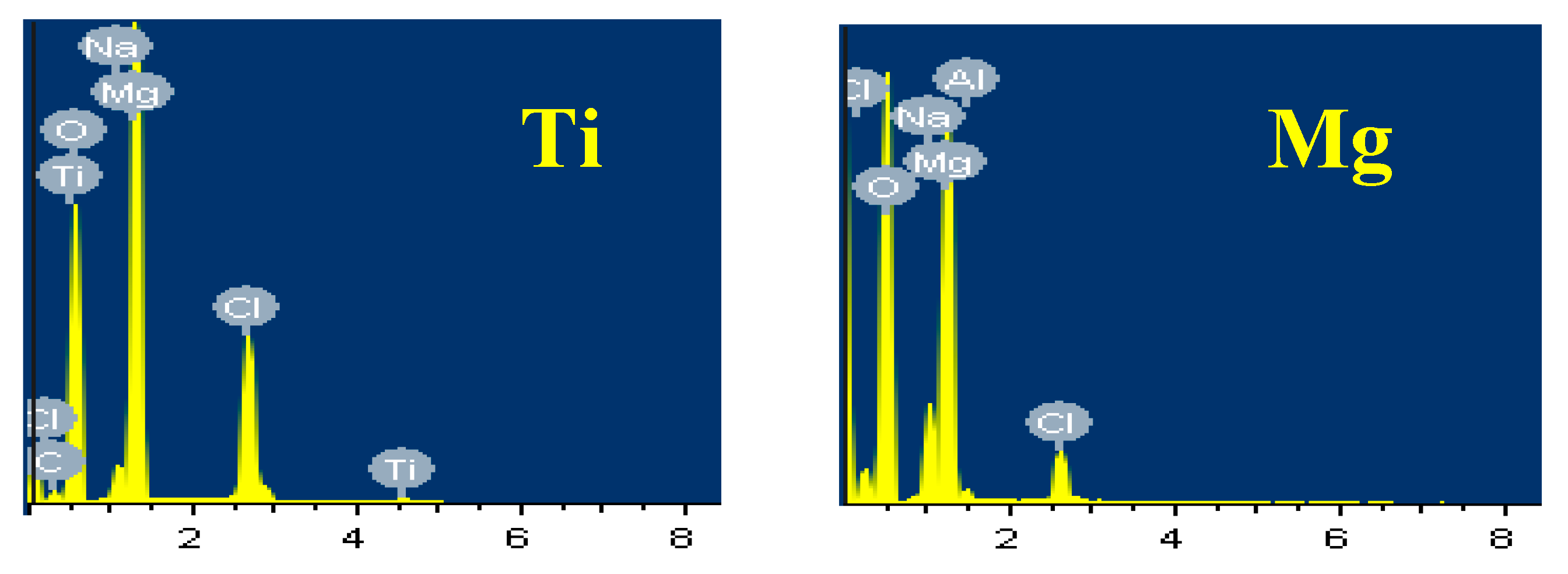 Materials 12 01300 g015b Materials 12 01300 g015b