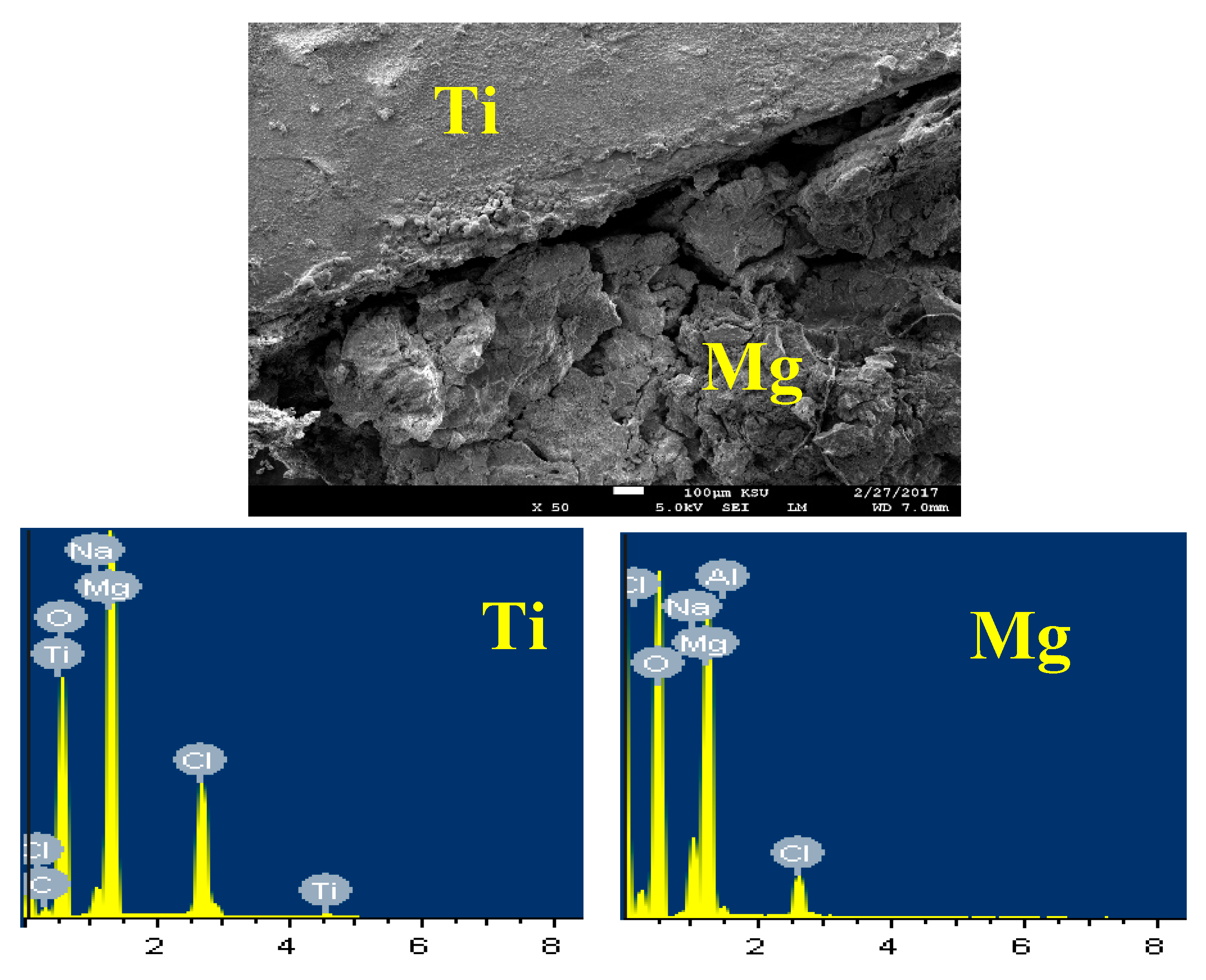 Materials 12 01300 g017 Materials 12 01300 g017
